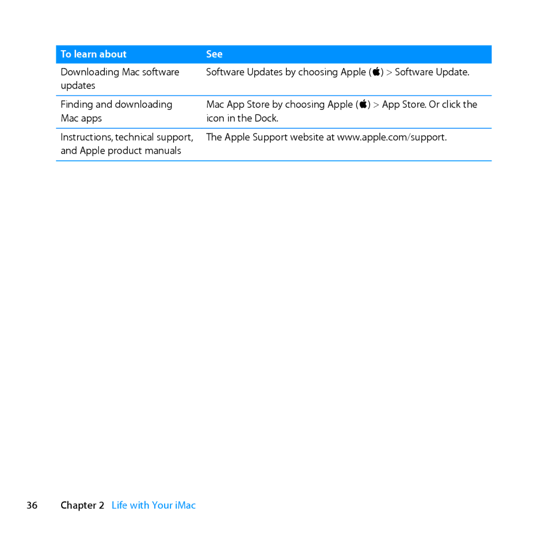 Apple MD096LL/A, MC812LL/A manual Downloading Mac software 