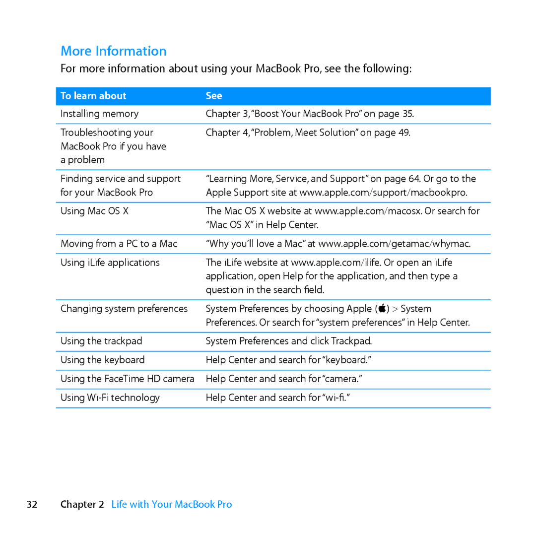 Apple MD104LL/A, MD101LL/A, MC976LL/A manual More Information, To learn about See 