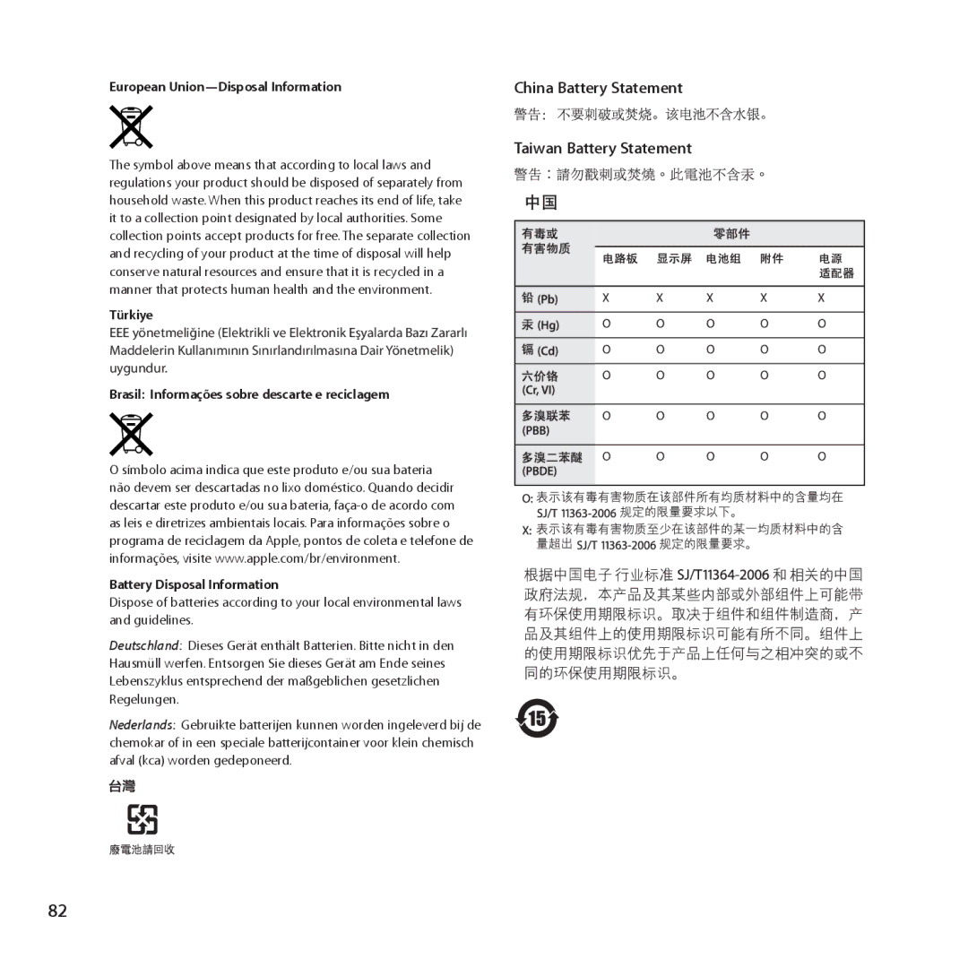 Apple MC976LL/A, MD101LL/A, MD104LL/A manual China Battery Statement Taiwan Battery Statement 