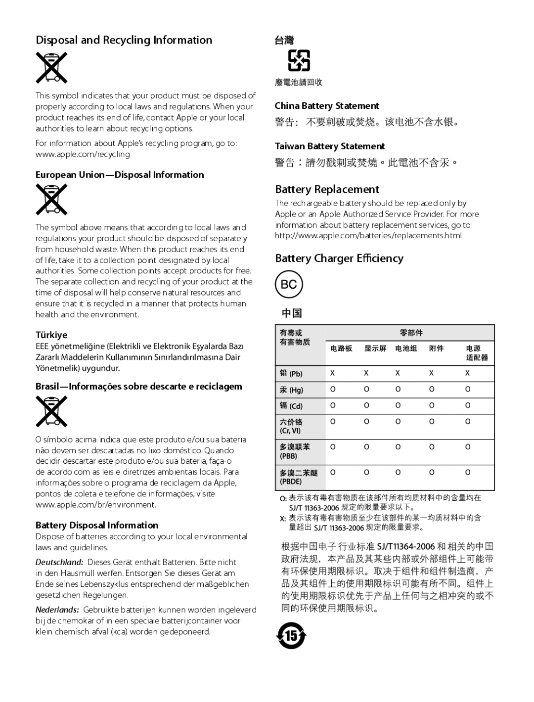 Apple MD101LL/A, MD102LL/A, MD103LL/A Disposal and Recycling Information, Battery Replacement Battery Charger Efficiency 