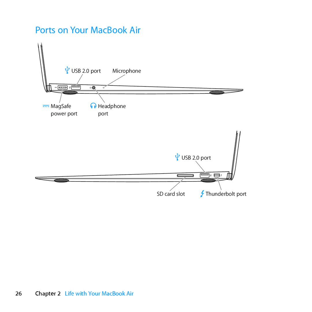 Apple MD231LL/A manual Ports on Your MacBook Air 