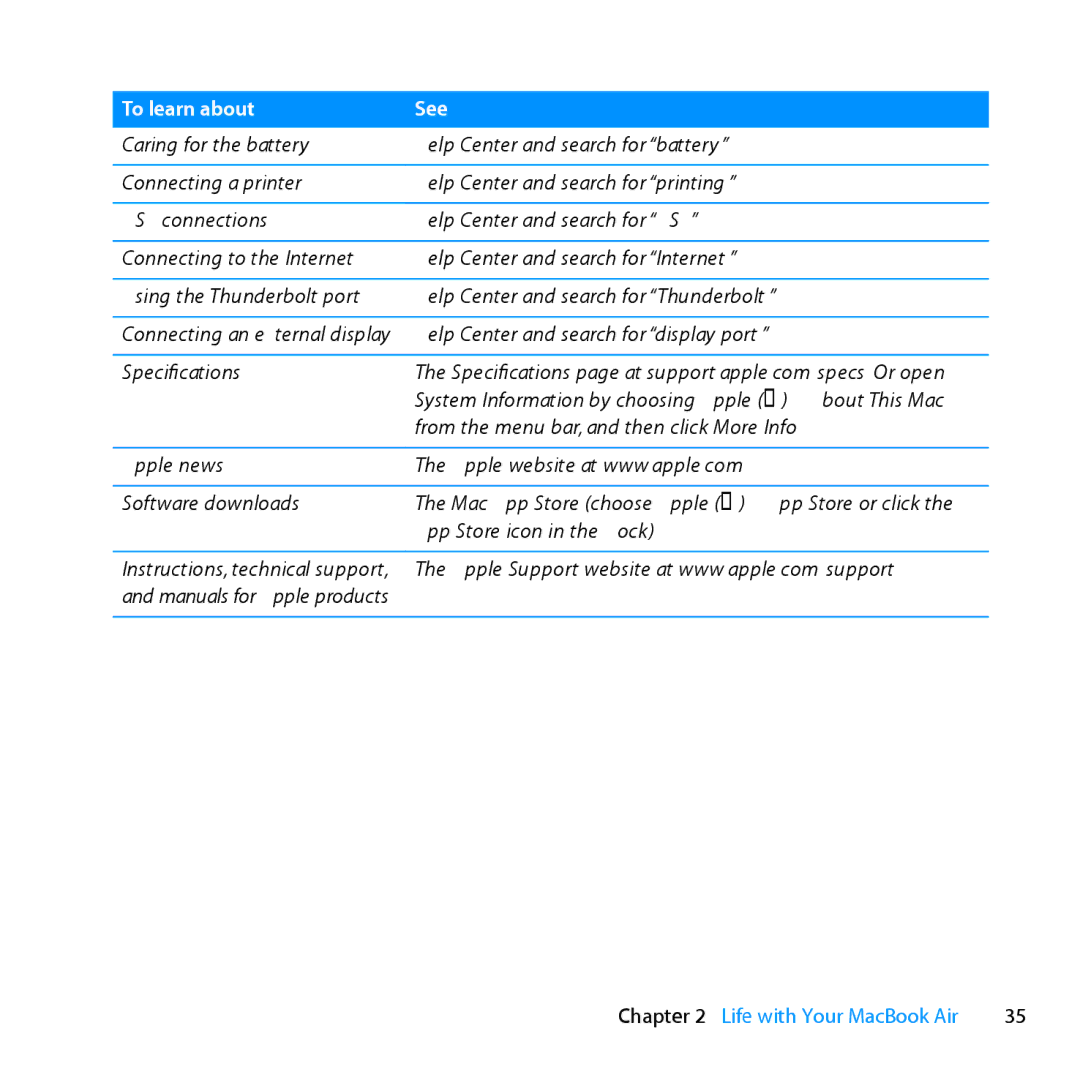 Apple MD231LL/A manual To learn about See 