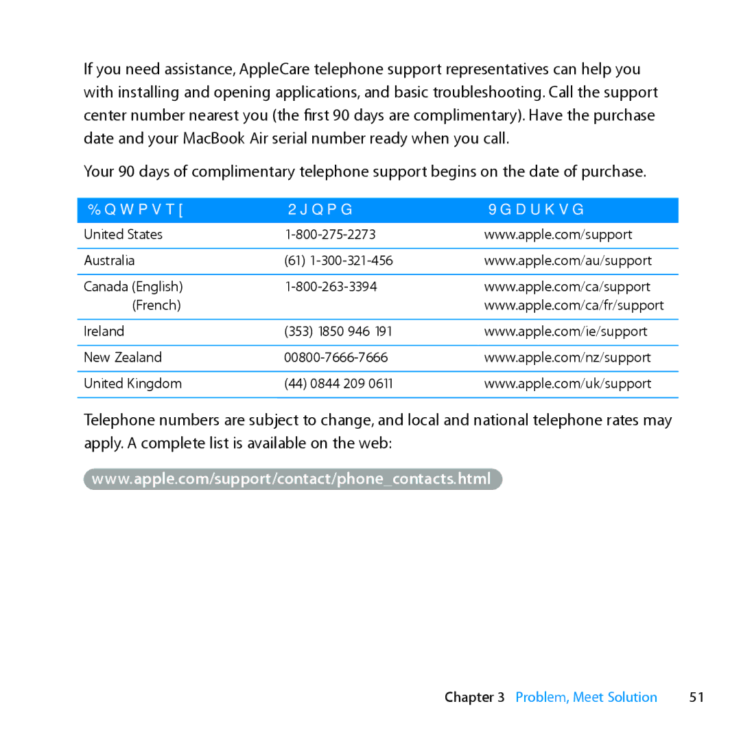 Apple MD231LL/A manual Country Phone Website 