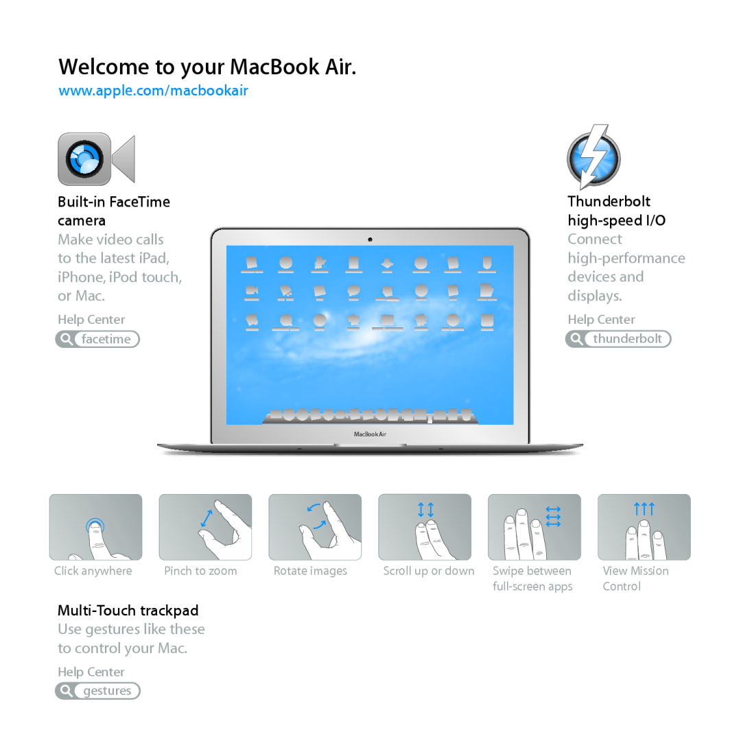 Apple MD231LL/A Welcome to your MacBook Air, Built-in FaceTime, Thunderbolt, camera, high-speed I/O, high-performance 
