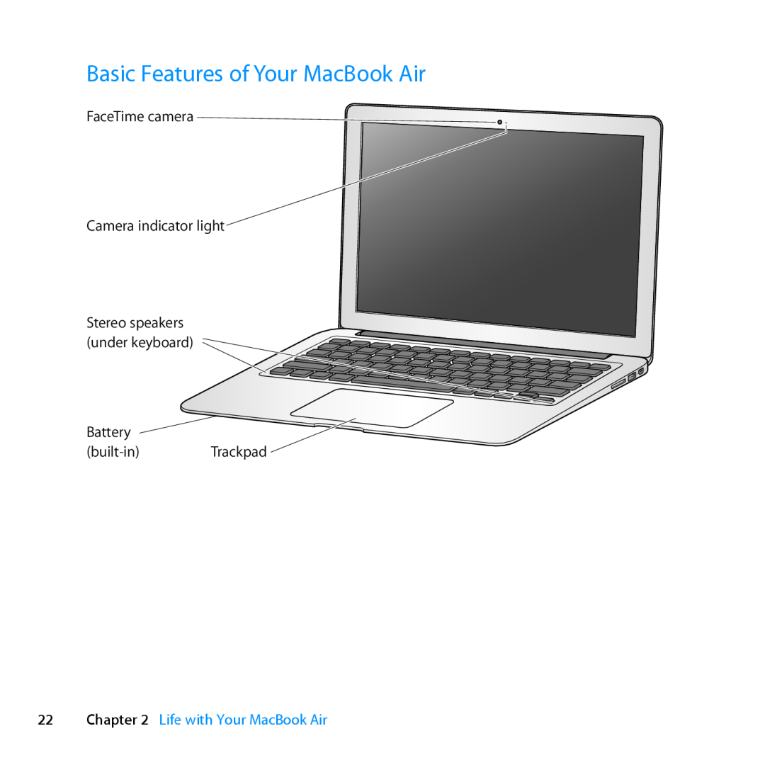 Apple MD231LL/A manual Basic Features of Your MacBook Air, Life with Your MacBook Air 