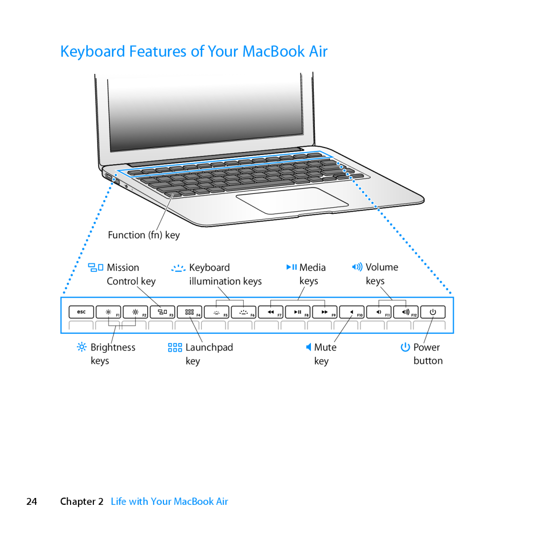 Apple MD231LL/A manual Keyboard Features of Your MacBook Air, Life with Your MacBook Air 