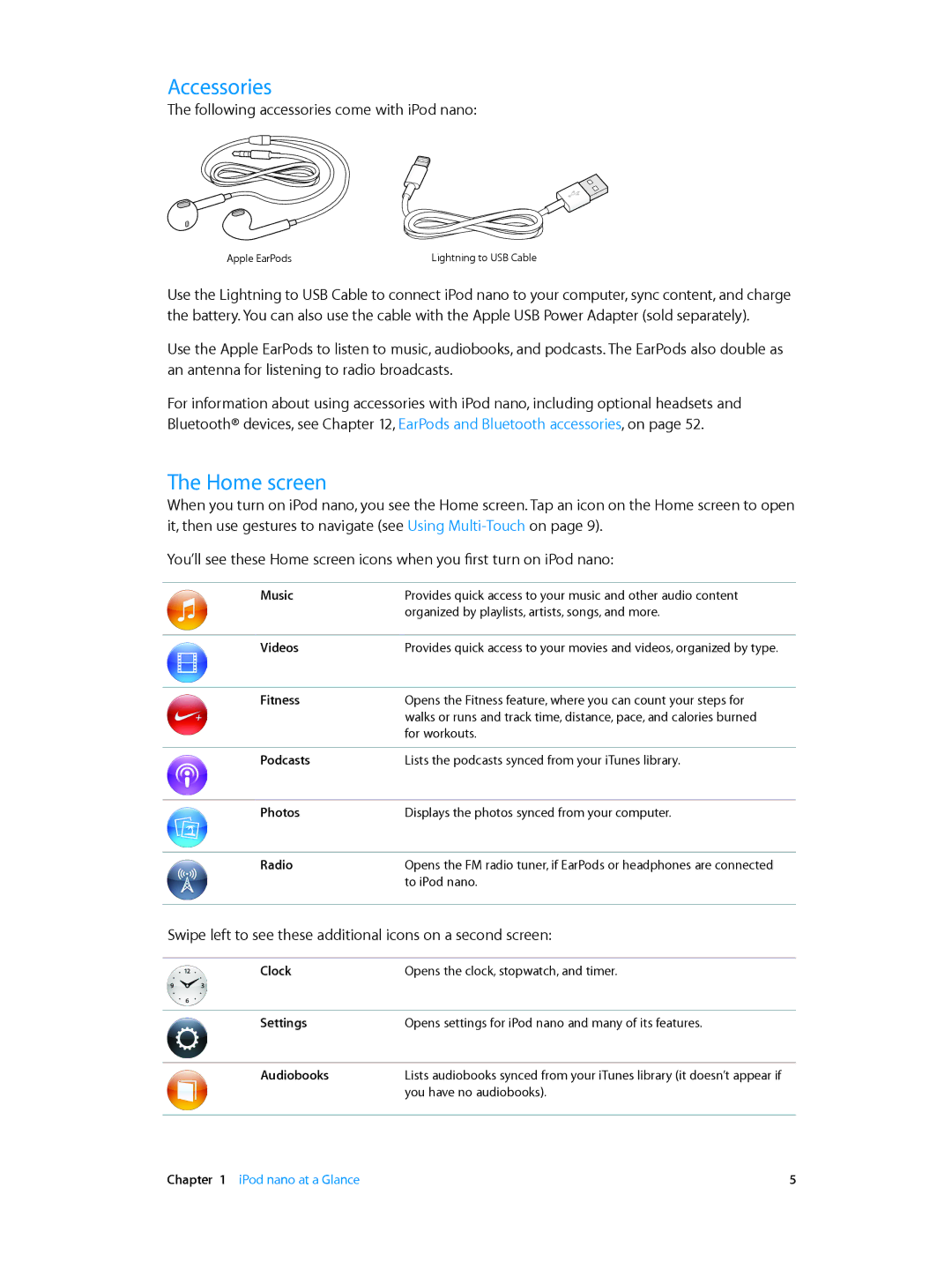 Apple MD481LL/A, MD478LL/A, MD480LL/A, MD477LL/A, MD475LL/A manual Accessories, Home screen 