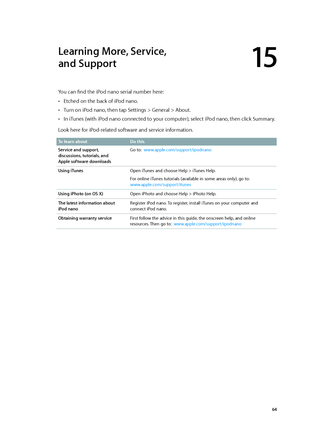 Apple MD475LL/A, MD481LL/A, MD478LL/A, MD480LL/A, MD477LL/A manual Learning More, Service Support, To learn about Do this 