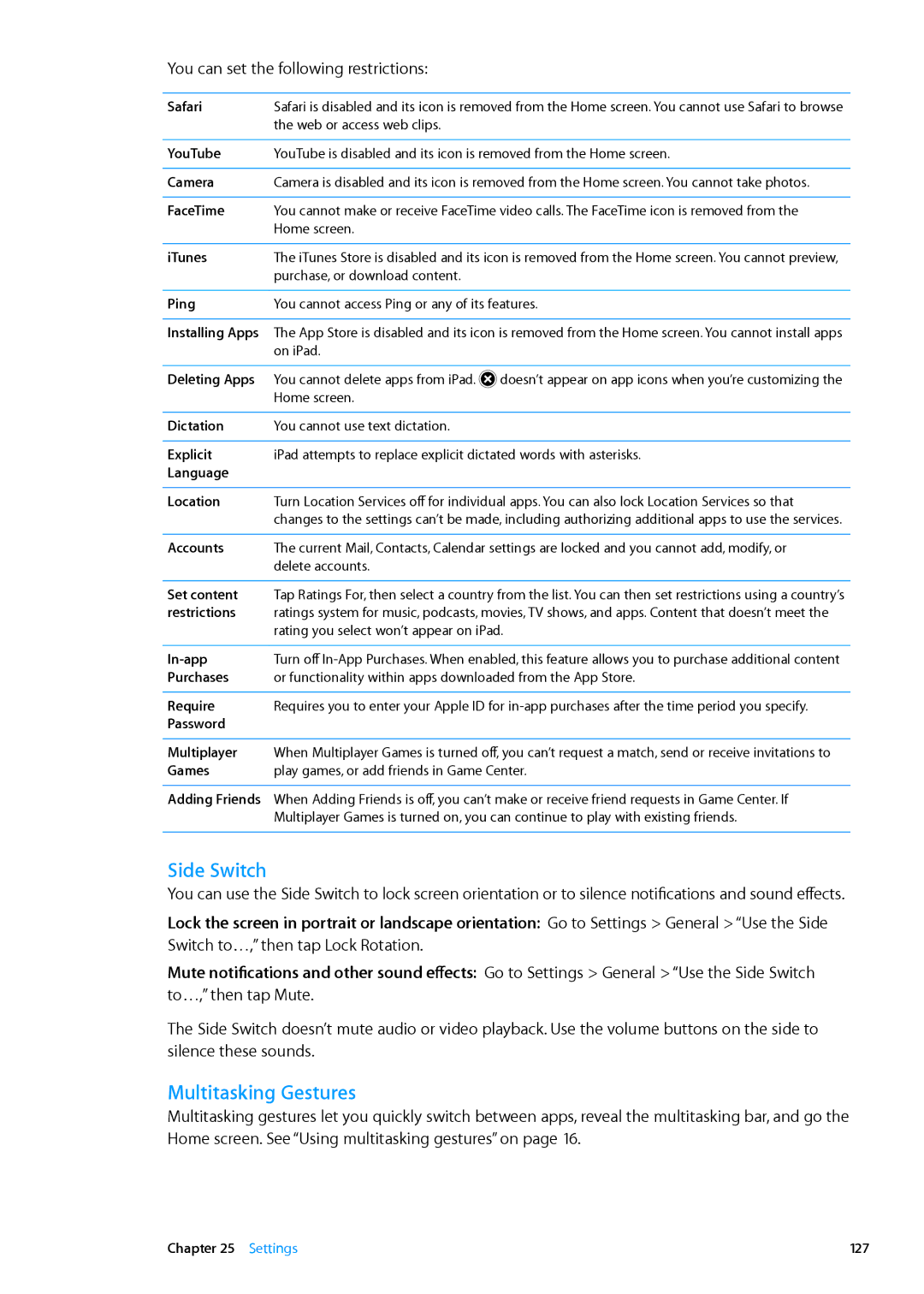 Apple MD528LL/A, MD510LL/A, MD330LL/A, MD513LL/A, MD512LL/A Multitasking Gestures, You can set the following restrictions 