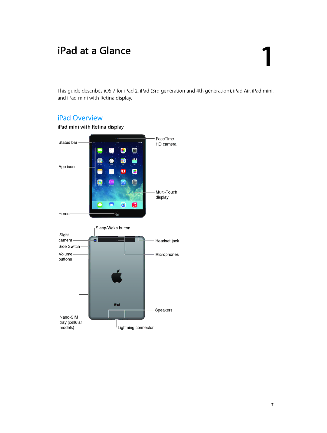 Apple MB292LL/A, MD510LL/A, MD366EA, MD370LL/A, MD329LL/A manual IPad at a Glance, IPad Overview, IPad mini with Retina display 