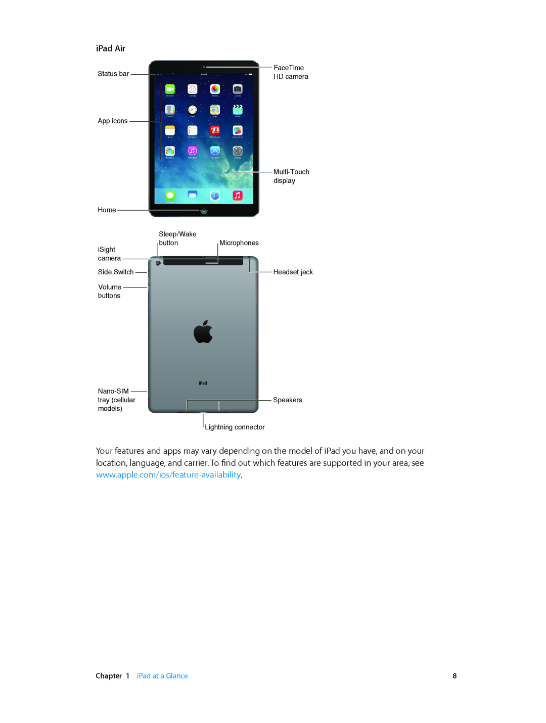 Apple MC979C/A, MD510LL/A, MD366EA, MD370LL/A, MD329LL/A, MD368EA, MD074LL/A, MC774LL/A, MB292LL/A, MC705LL/A, MC981LL/A IPad Air 