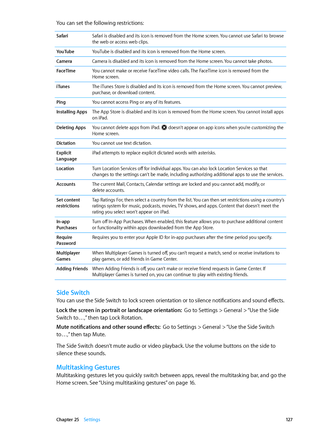 Apple MD514LL/A, MD511LL/A, MD518LL/A, MD515LL/A, MD521LL/A Multitasking Gestures, You can set the following restrictions 