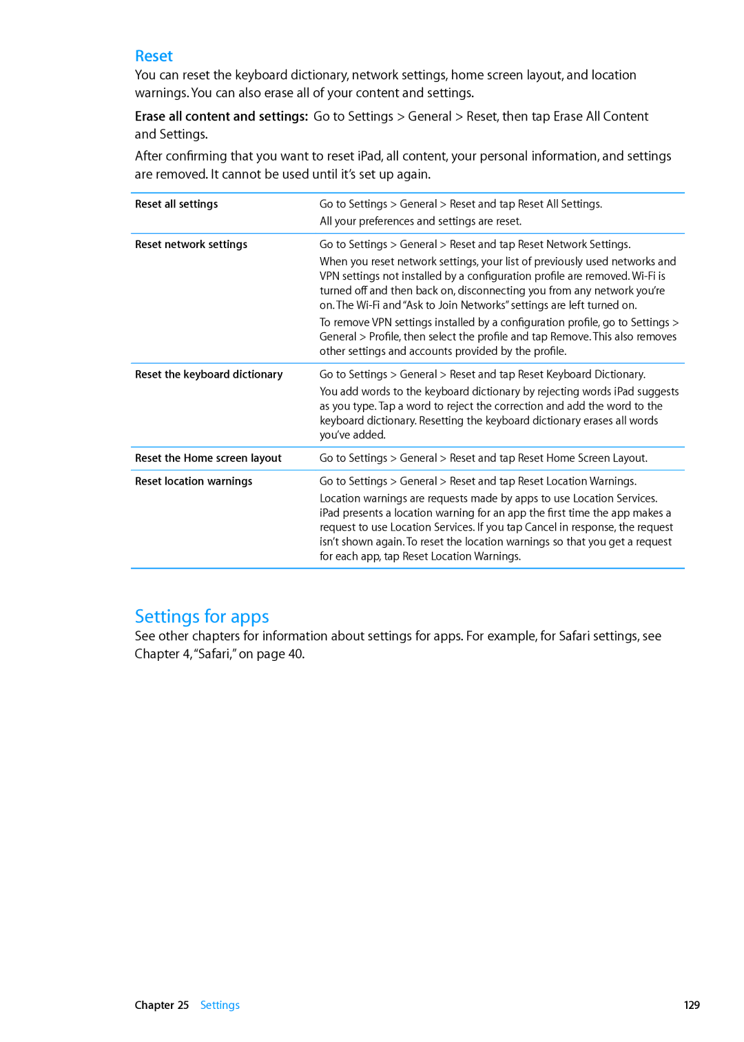 Apple MD518LL/A, MD511LL/A, MD515LL/A, MD521LL/A, MD523LL/A, MD526LL/A, MD524LL/A, MD514LL/A manual Settings for apps, Reset 