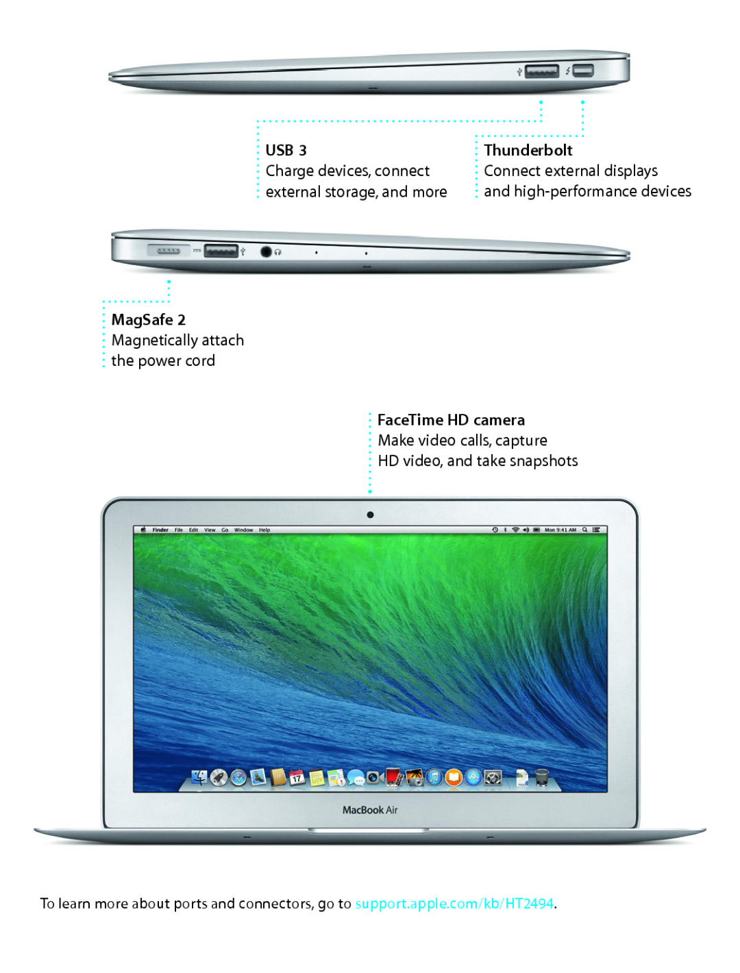 Apple MD711LL/A quick start Thunderbolt, Charge devices, connect, Connect external displays, external storage, and more 