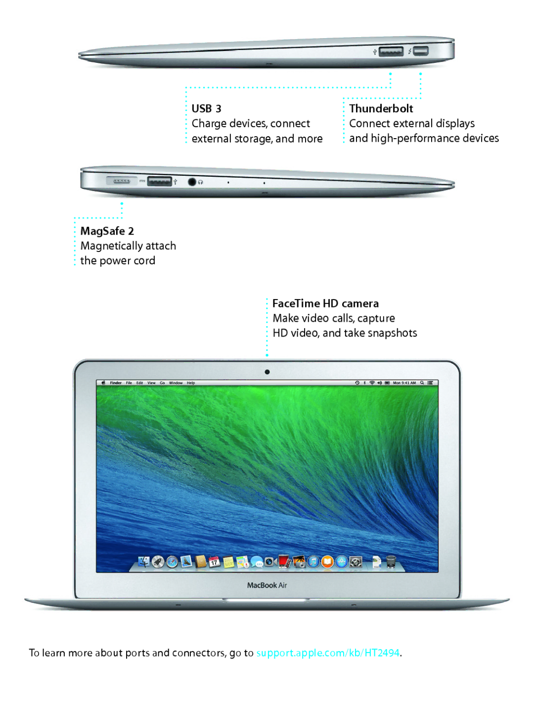 Apple MD711LL/A quick start Usb, Thunderbolt 