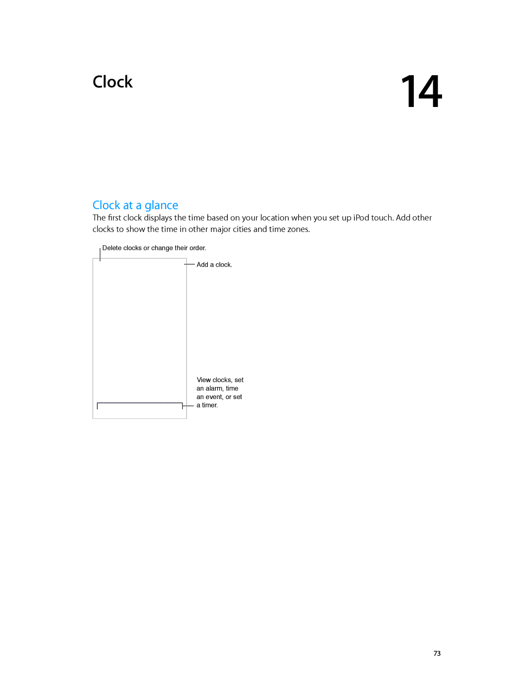 Apple MD723LL/A, MD717LL/A manual Clock at a glance 