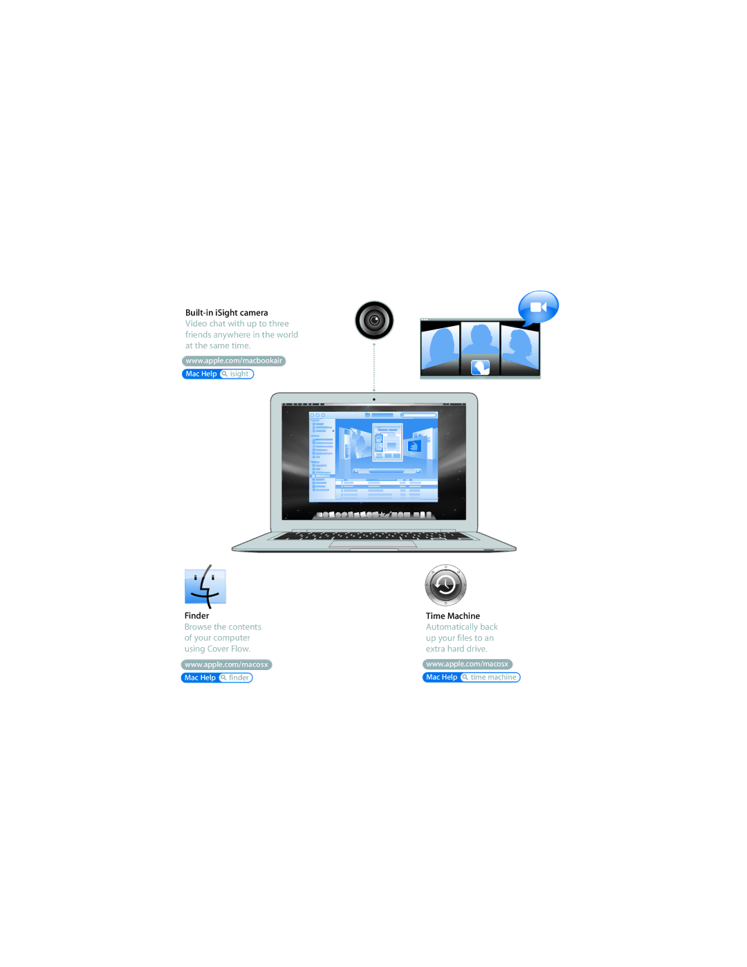 Apple MD712LL/A, MD761LL/A, MD760LL/A, MD711LL/A, MD223LL/A, MD224LL/A, MD232LL/A manual Finder 