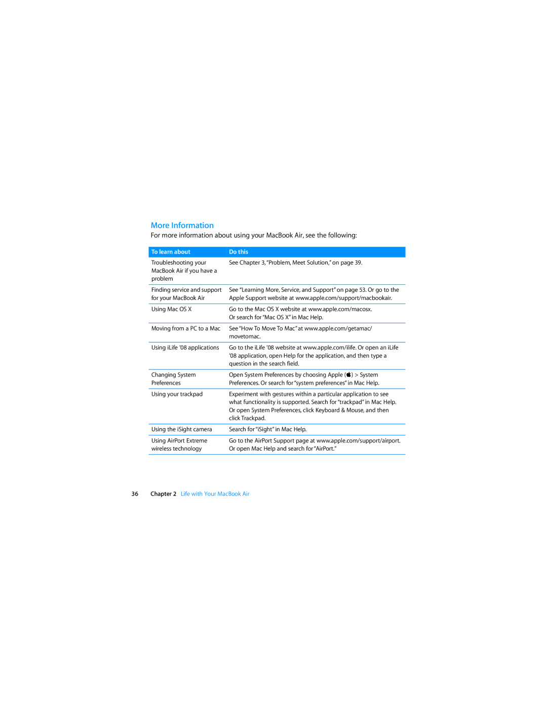 Apple MD760LL/A, MD761LL/A, MD712LL/A, MD711LL/A, MD223LL/A, MD224LL/A, MD232LL/A manual More Information, To learn about Do this 