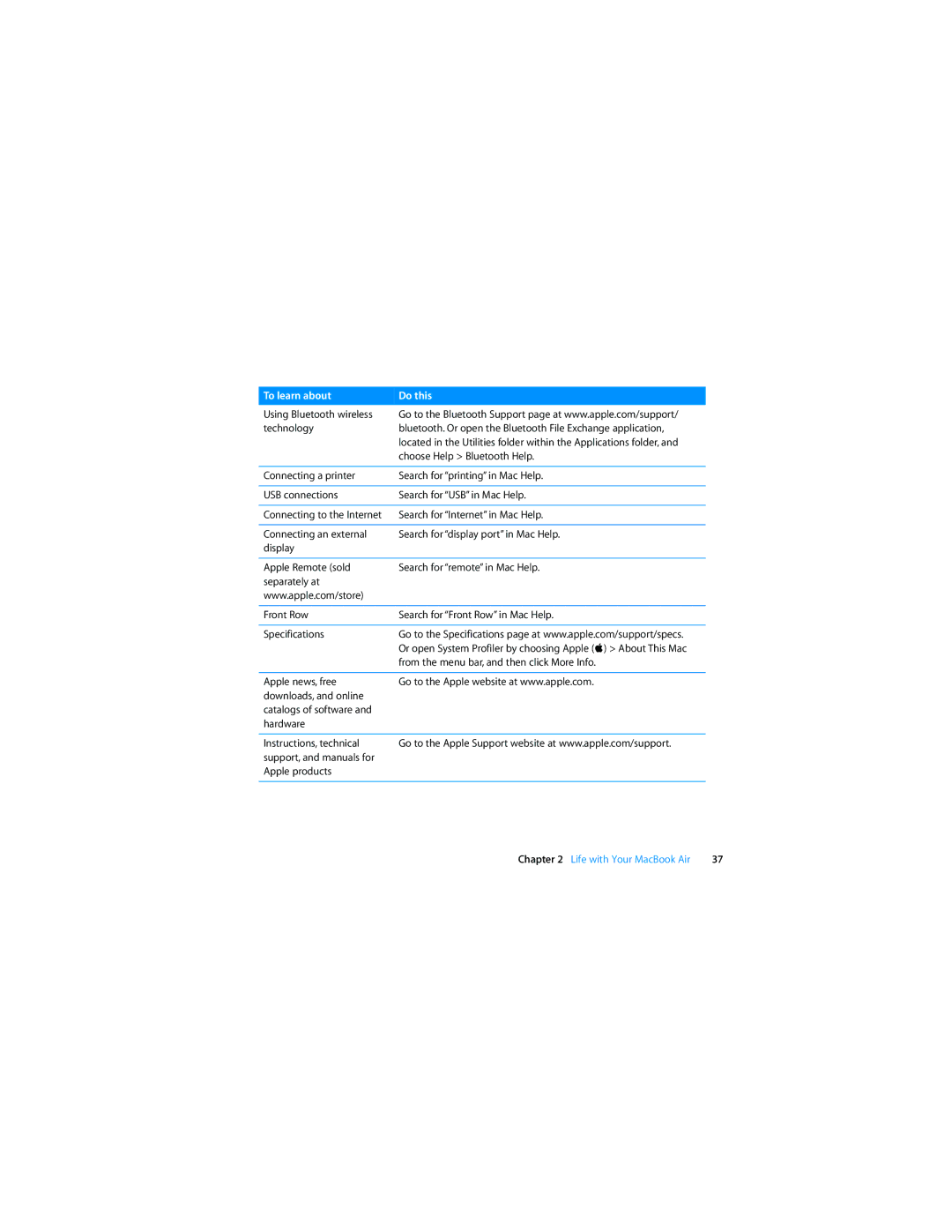 Apple MD712LL/A, MD761LL/A, MD760LL/A, MD711LL/A, MD223LL/A, MD224LL/A, MD232LL/A From the menu bar, and then click More Info 