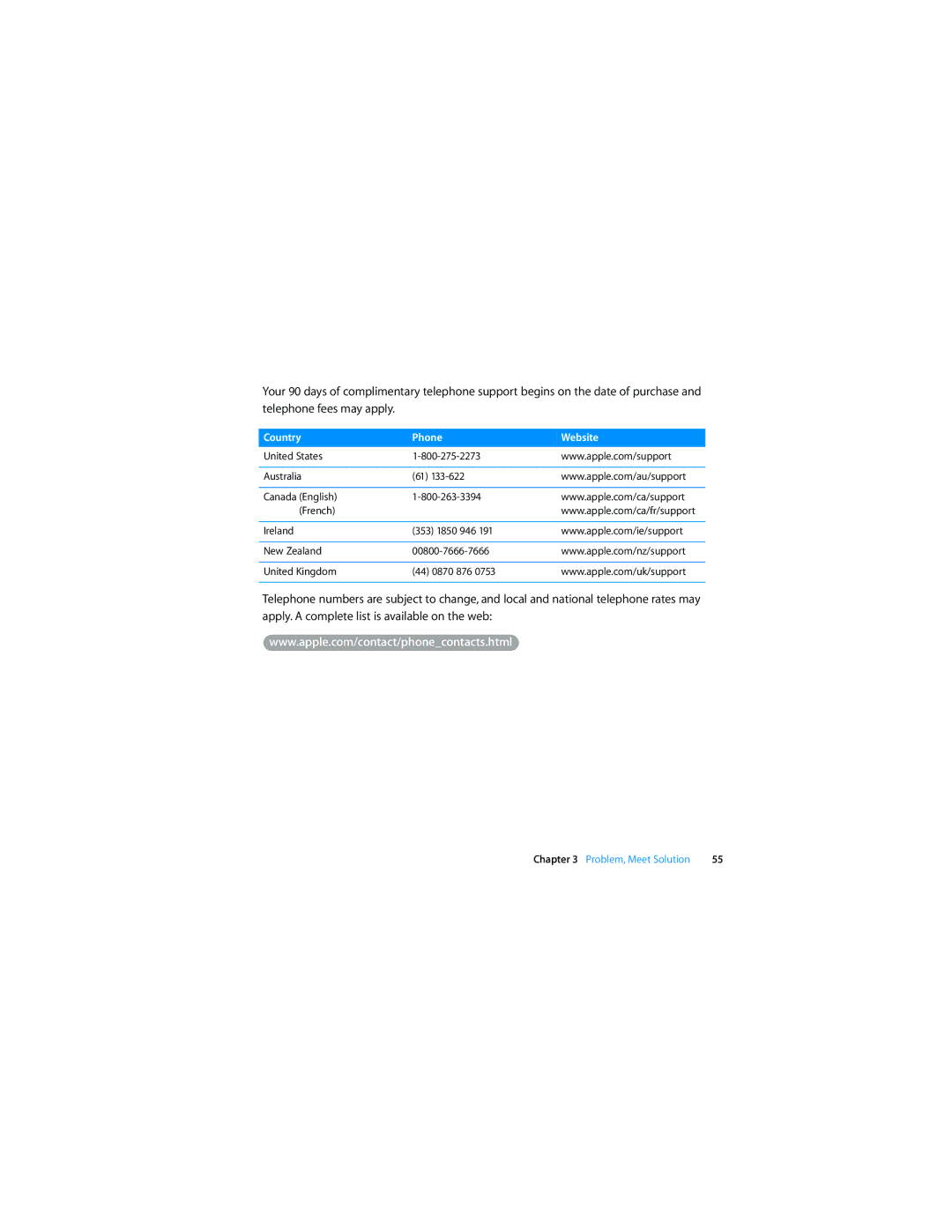 Apple MD232LL/A, MD761LL/A, MD760LL/A, MD712LL/A, MD711LL/A, MD223LL/A, MD224LL/A manual Country Phone Website 