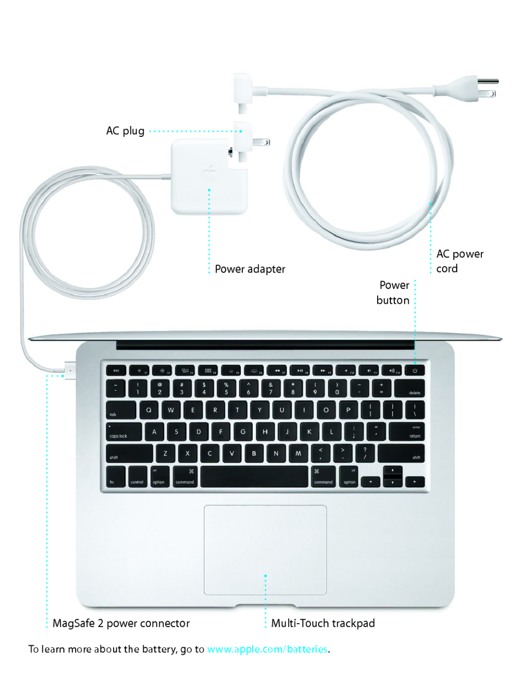 Apple MD761LL/A, MD760LL/A quick start AC plug 