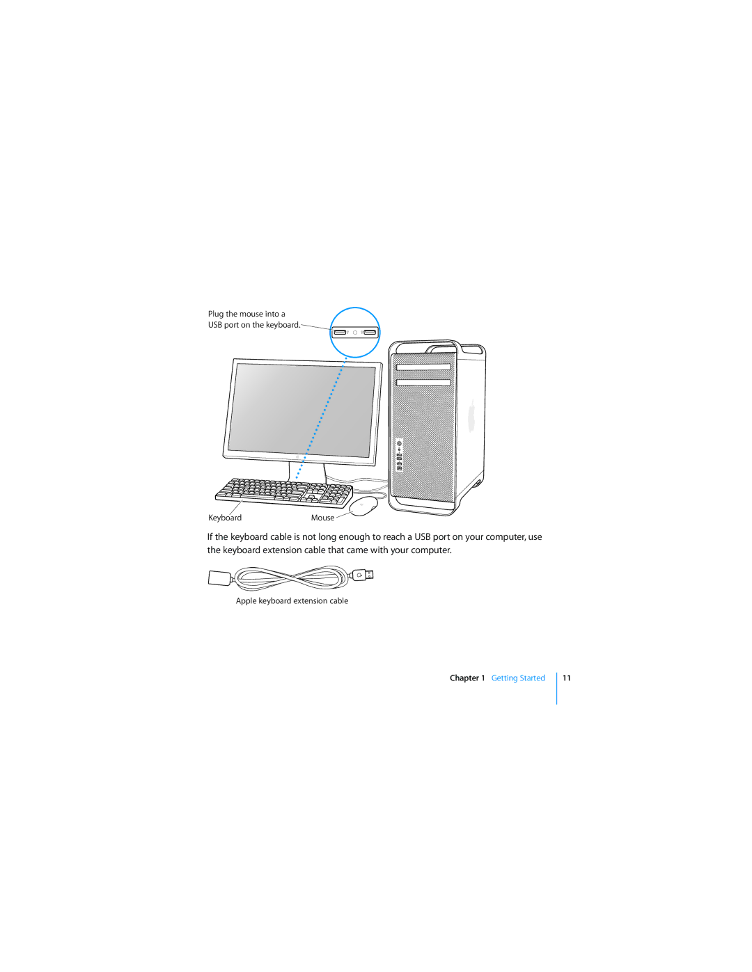 Apple MD771LL/A manual Plug the mouse into a USB port on the keyboard KeyboardMouse 