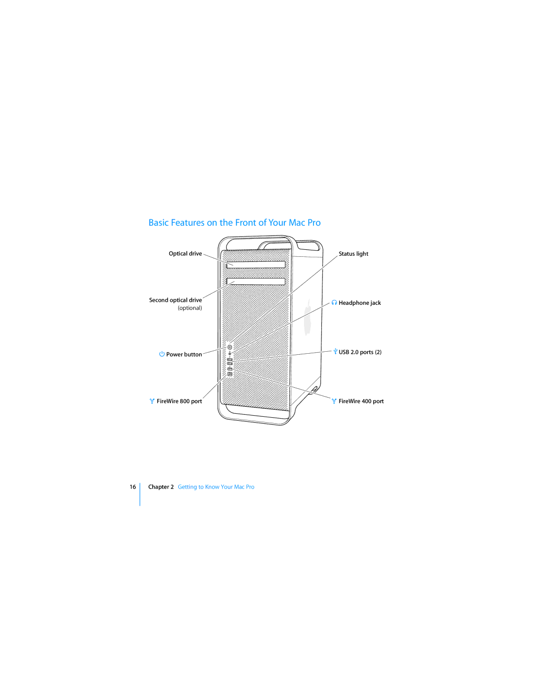 Apple MD771LL/A manual Basic Features on the Front of Your Mac Pro 