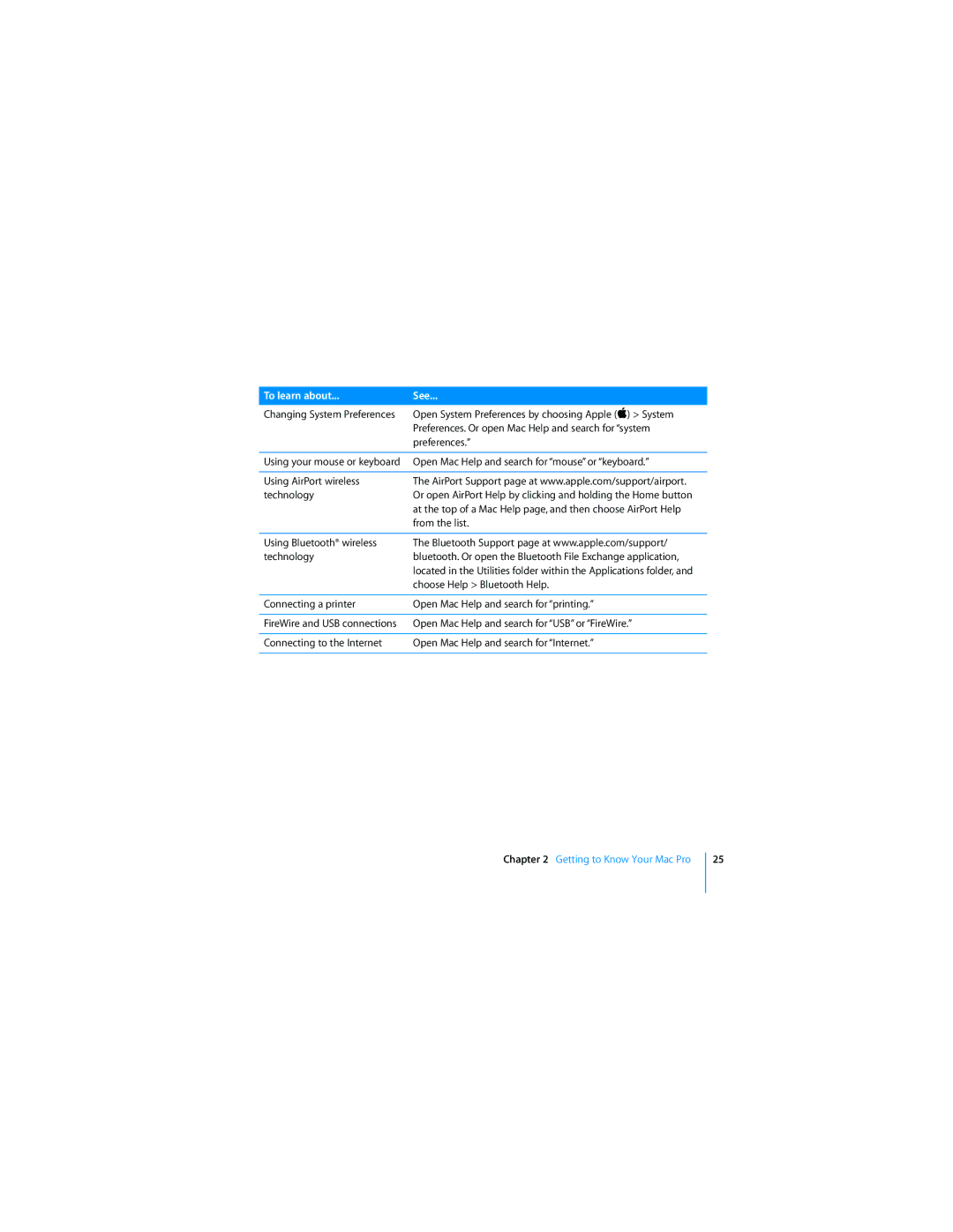 Apple MD771LL/A manual Open System Preferences by choosing Apple S ystem 