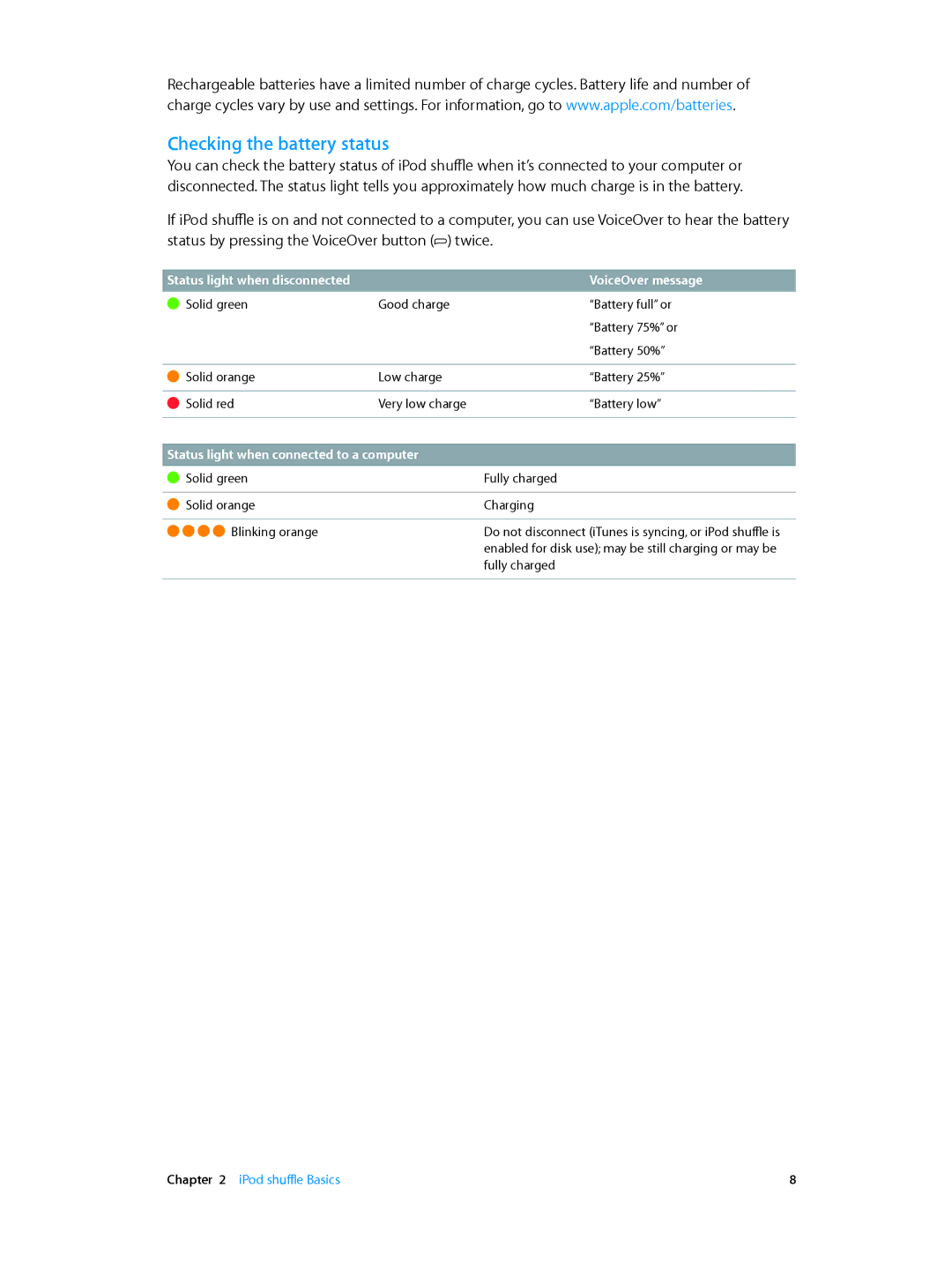 Apple MD774LL/A, MD777LL/A, MC751LL/A manual Checking the battery status, Status light when disconnected VoiceOver message 