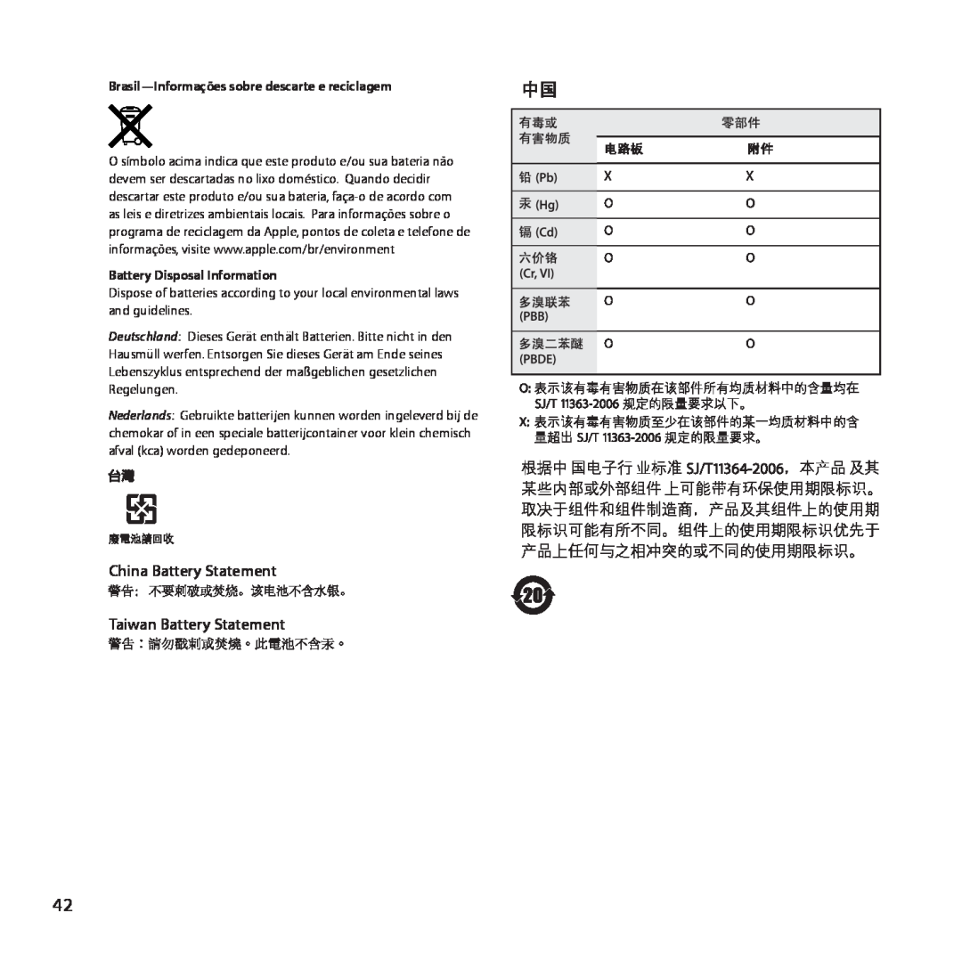 Apple ME177LL/A China Battery Statement Taiwan Battery Statement, Brasil-Informações sobre descarte e reciclagem 