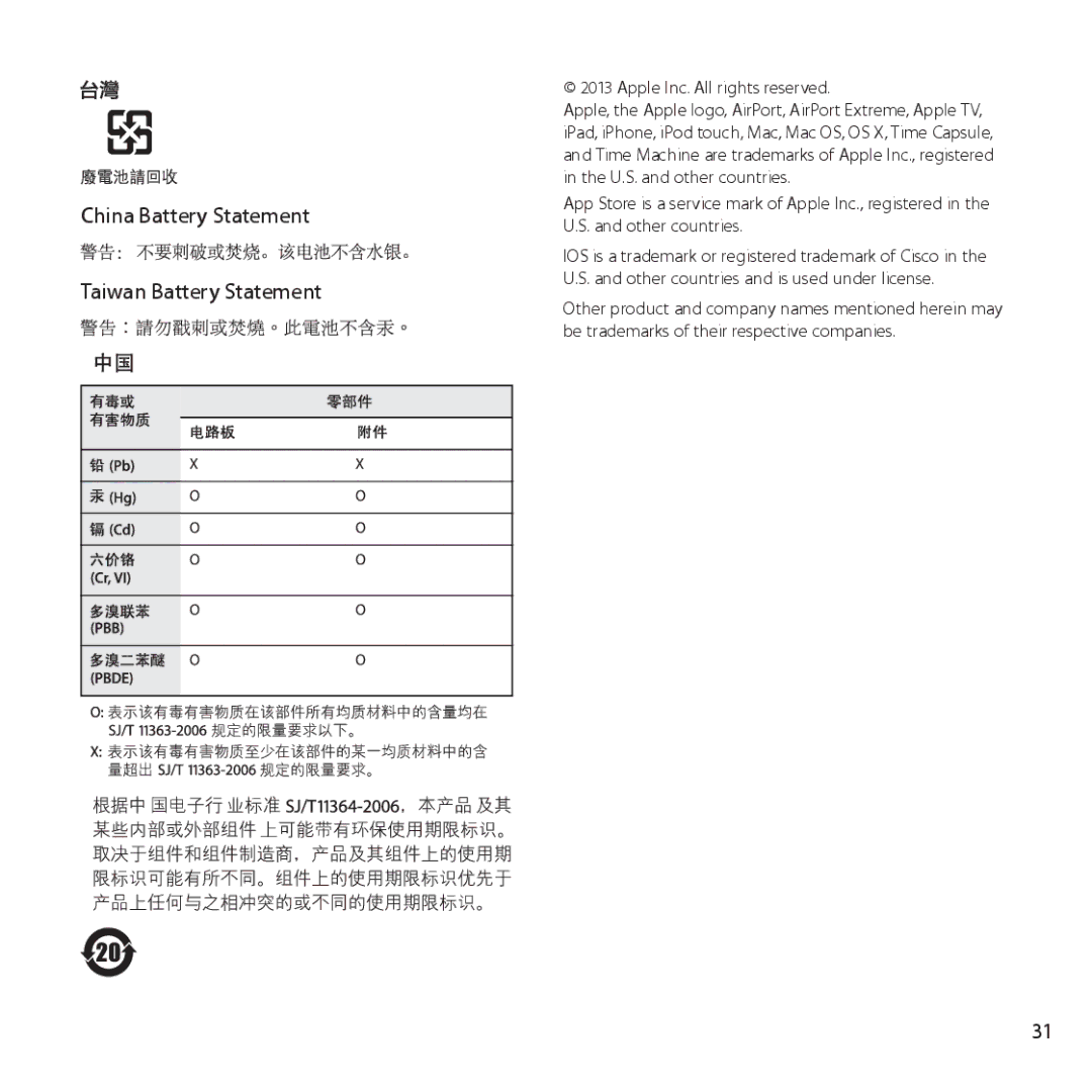 Apple ME182LL/A, ME177LL/A setup guide China Battery Statement Taiwan Battery Statement 