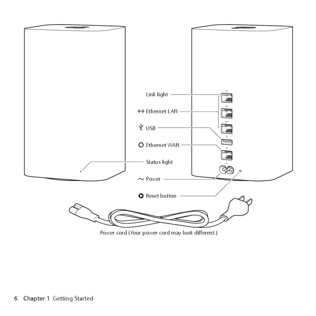 Apple ME177LL/A, ME182LL/A setup guide 