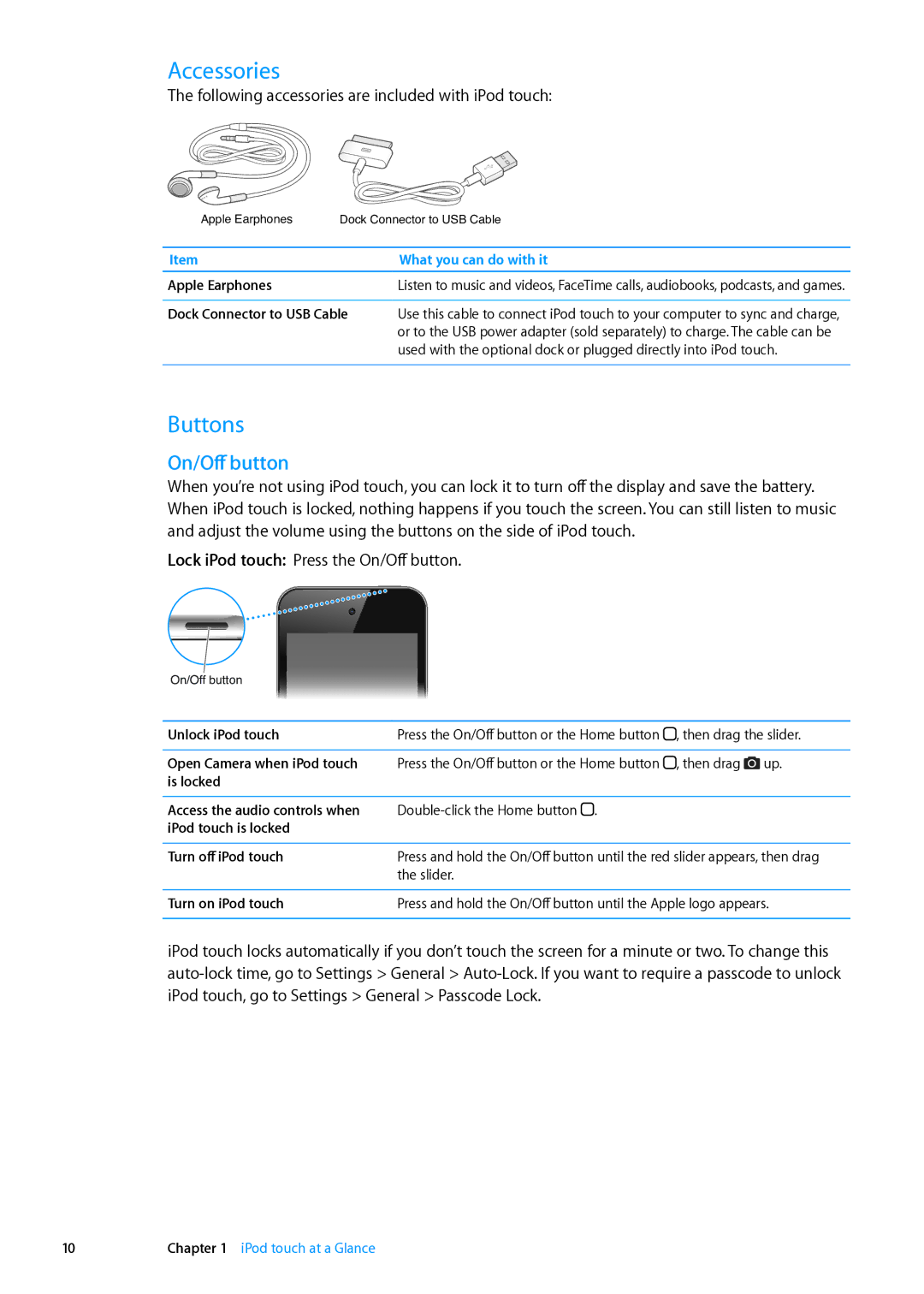 Apple ME179LL/A, MC544LL/A manual Accessories, Buttons, On/Off button, Following accessories are included with iPod touch 