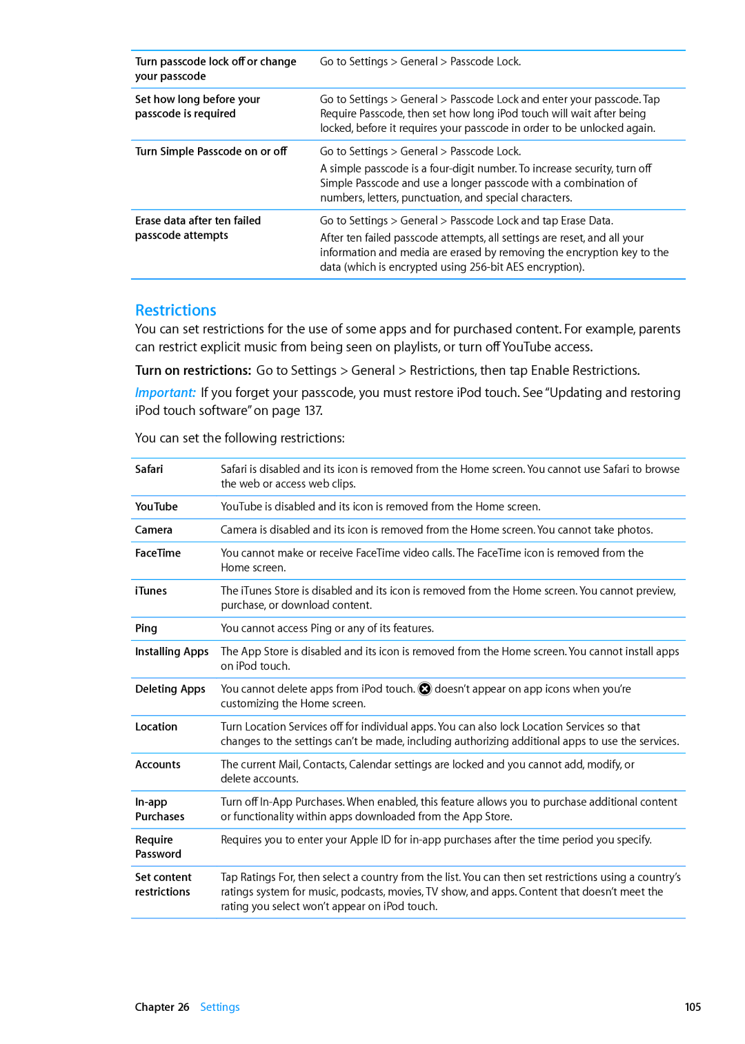 Apple MC544LL/A, ME179LL/A manual Restrictions 