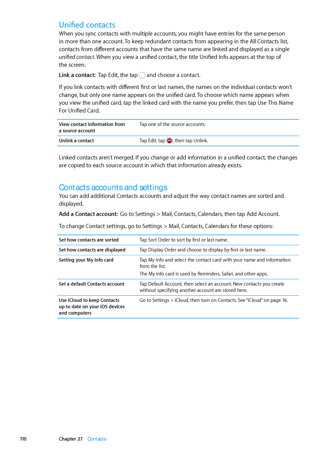 Apple ME179LL/A, MC544LL/A manual Unified contacts, Contacts accounts and settings 