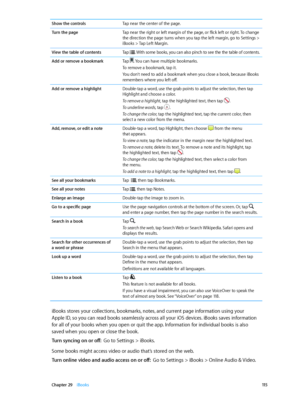 Apple MC544LL/A, ME179LL/A manual Turn syncing on or off Go to Settings iBooks 