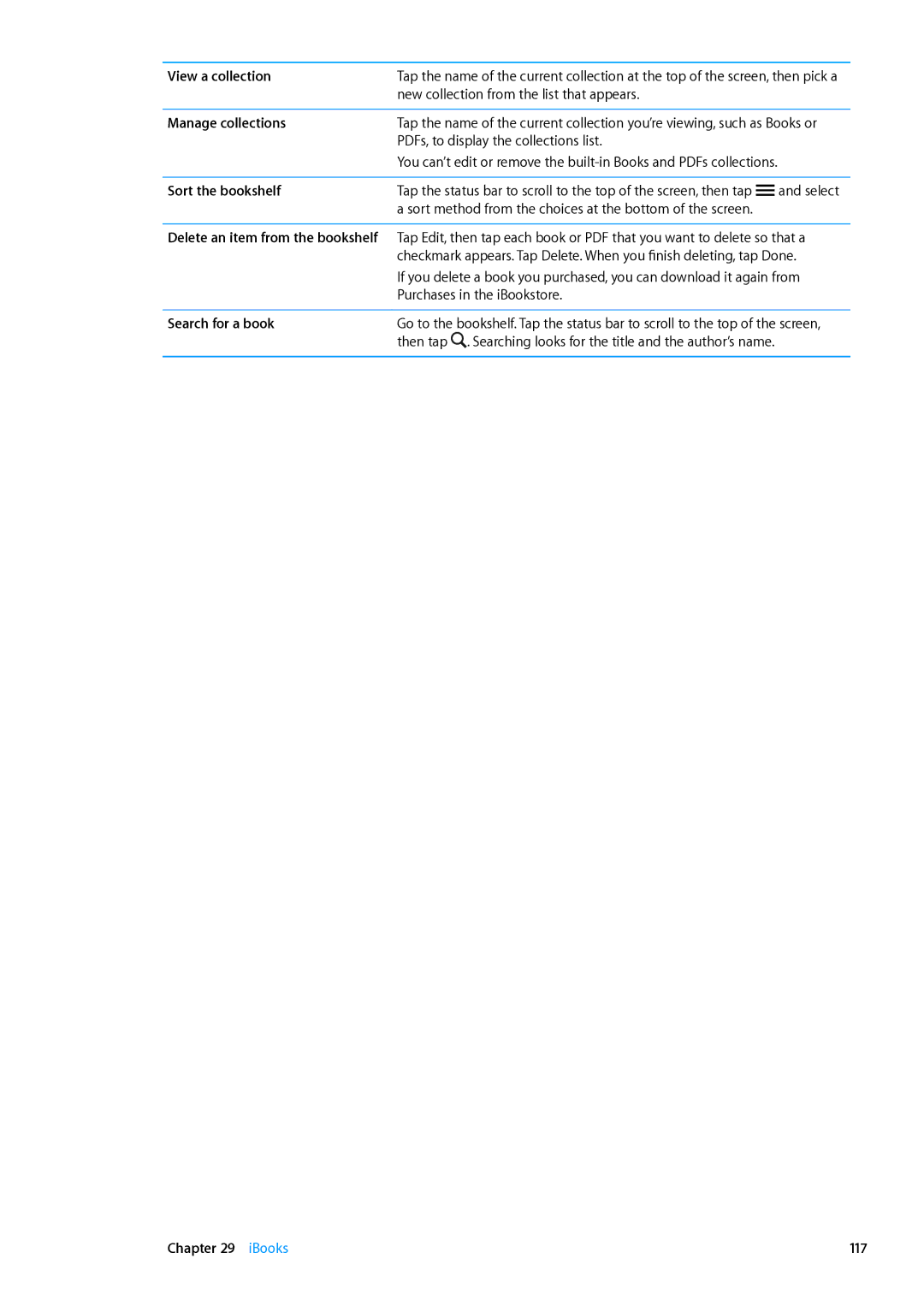 Apple MC544LL/A, ME179LL/A manual View a collection, Manage collections, Sort the bookshelf, Search for a book, IBooks 117 