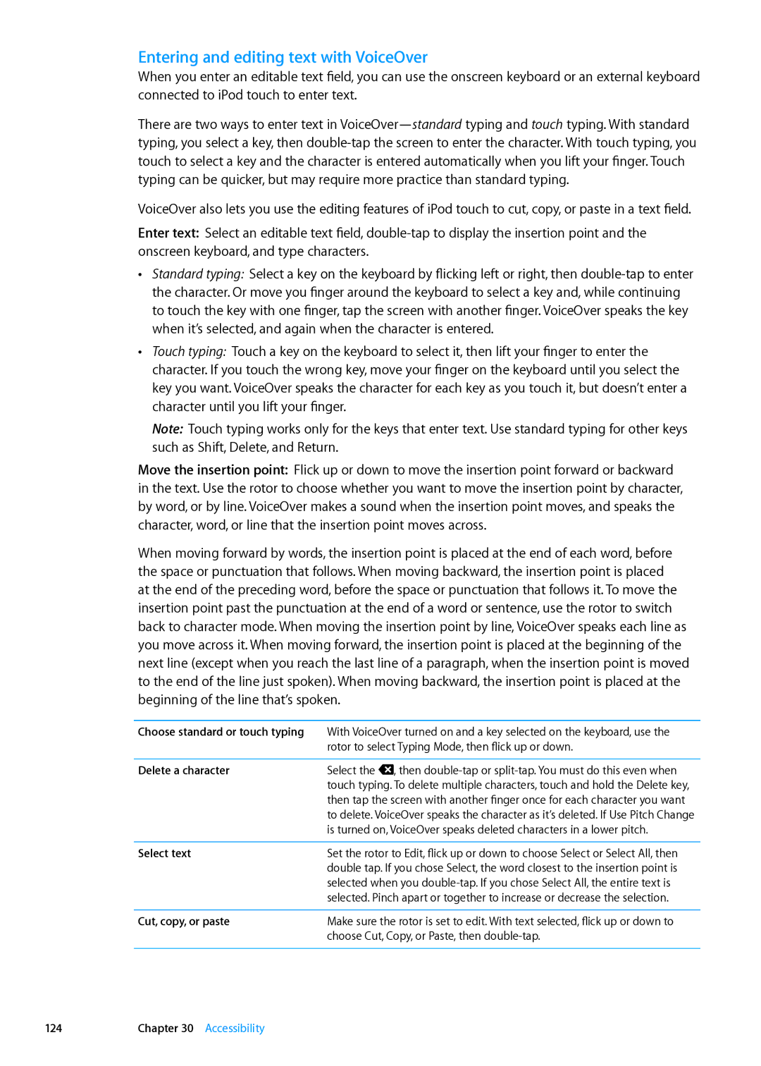 Apple ME179LL/A, MC544LL/A Entering and editing text with VoiceOver, Delete a character, Select text, Cut, copy, or paste 