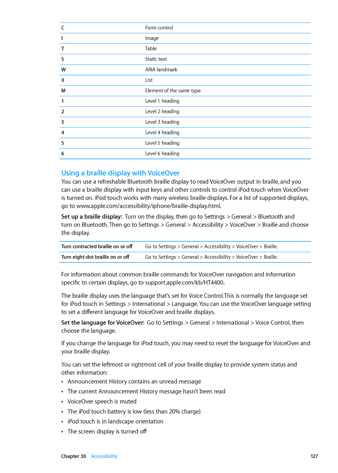 Apple MC544LL/A, ME179LL/A manual Using a braille display with VoiceOver 