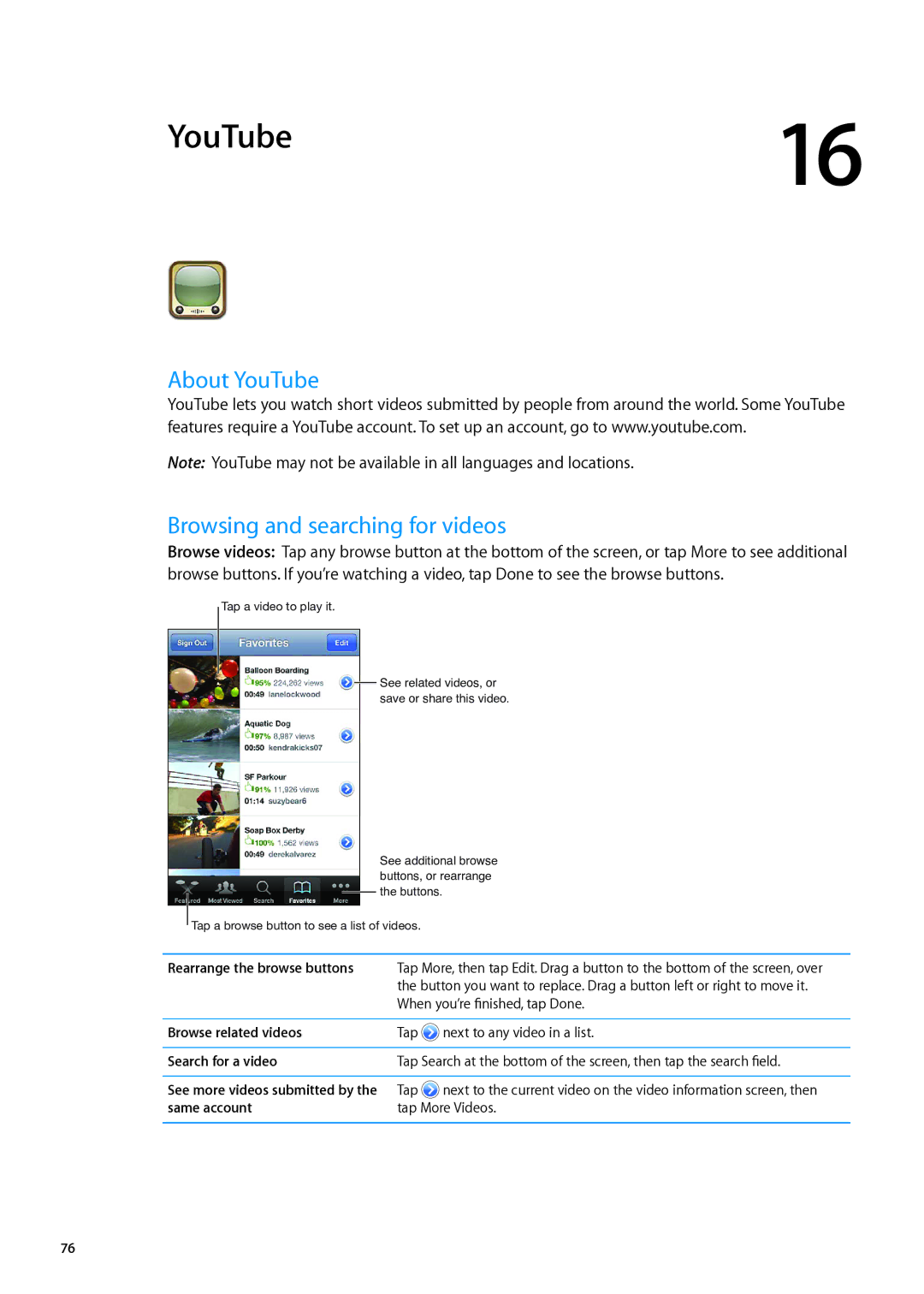 Apple ME179LL/A, MC544LL/A manual About YouTube Browsing and searching for videos 