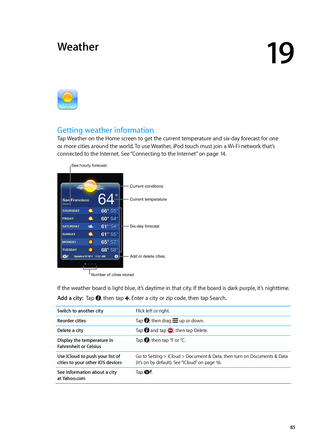 Apple MC544LL/A, ME179LL/A manual Weather, Getting weather information 