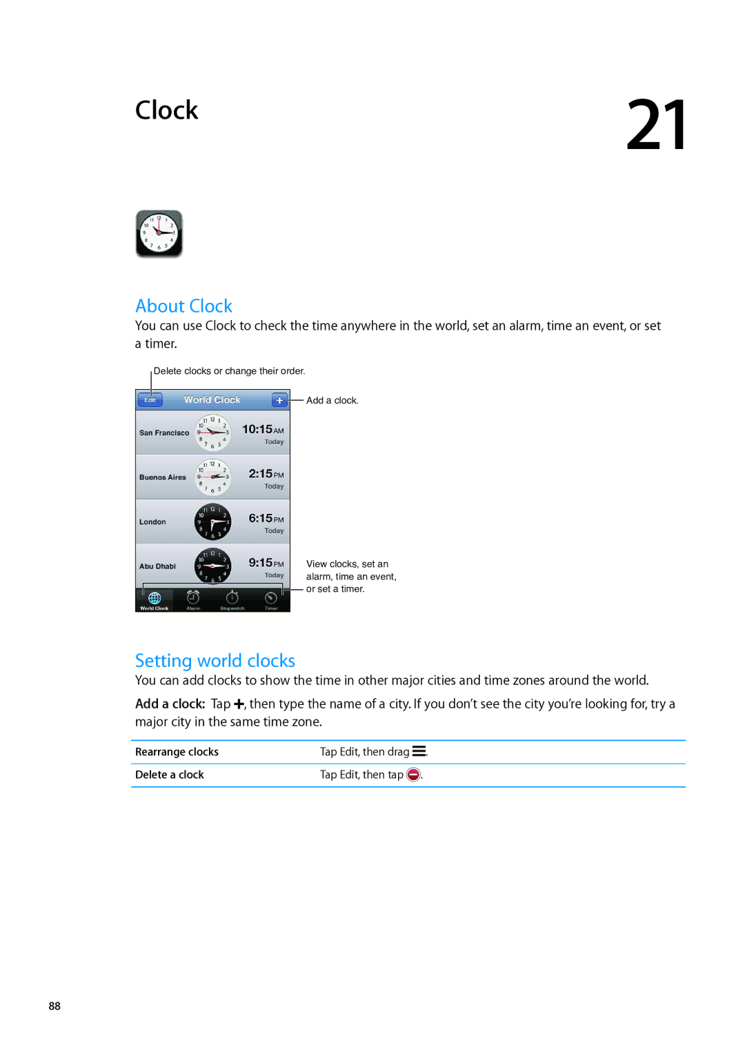 Apple ME179LL/A, MC544LL/A manual About Clock, Setting world clocks, Rearrange clocks, Delete a clock 