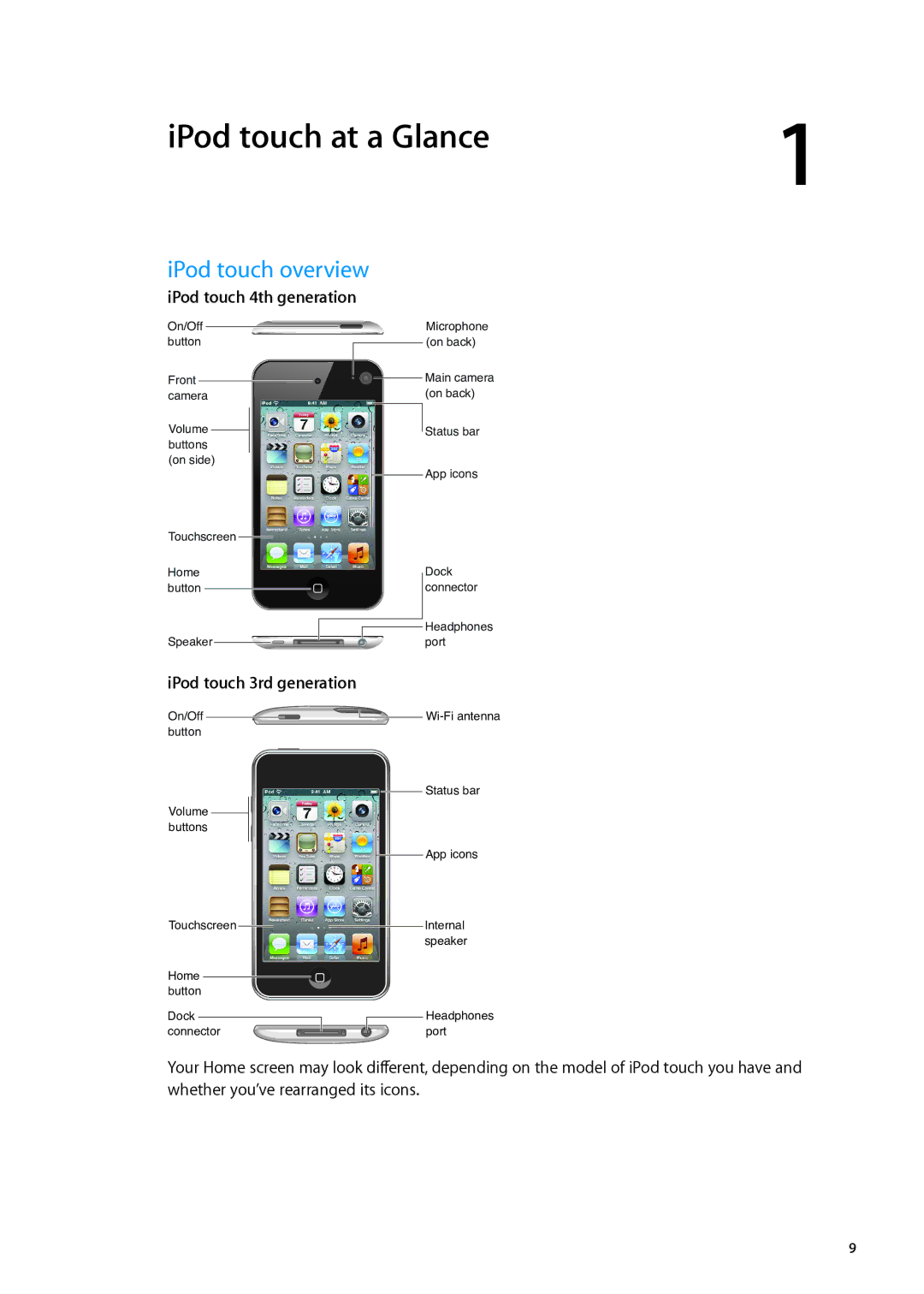 Apple MC544LL/A manual IPod touch at a Glance, IPod touch overview, IPod touch 4th generation, IPod touch 3rd generation 