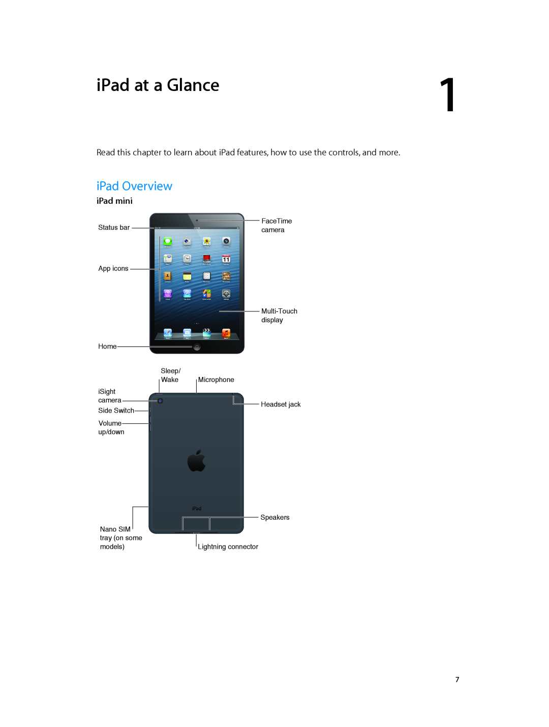 Apple MD535LL/A iPad at a Glance, iPad Overview, iPad mini, Status bar App icons Home Sleep Wake iSight camera Side Switch 