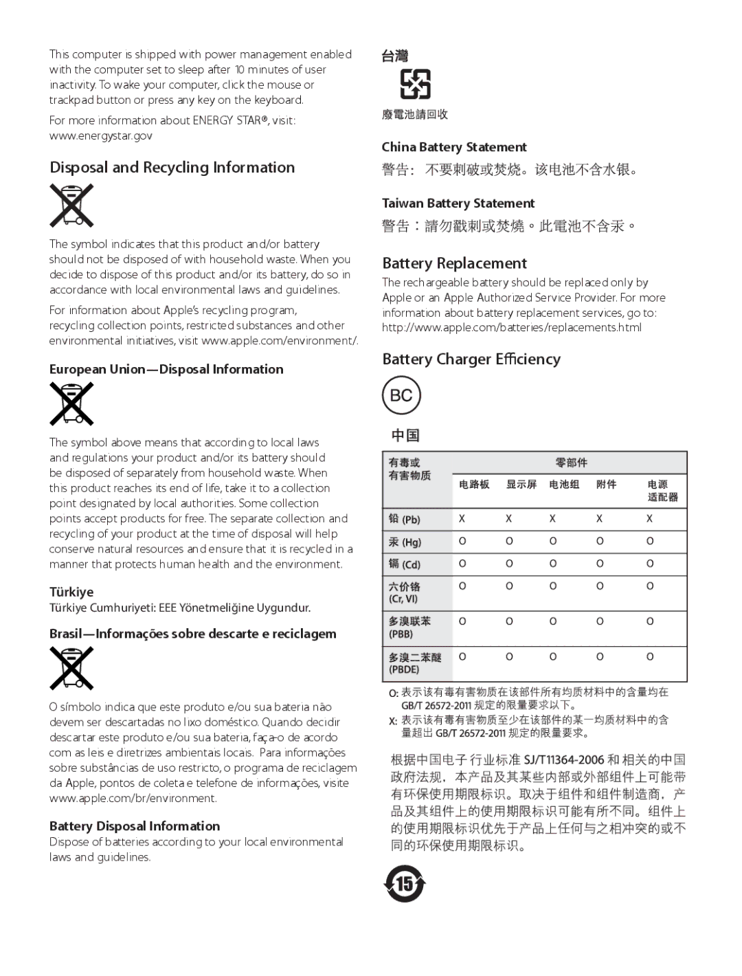 Apple ME662LL/A, ME116LL/A Disposal and Recycling Information, Battery Replacement Battery Charger Efficiency, Türkiye 