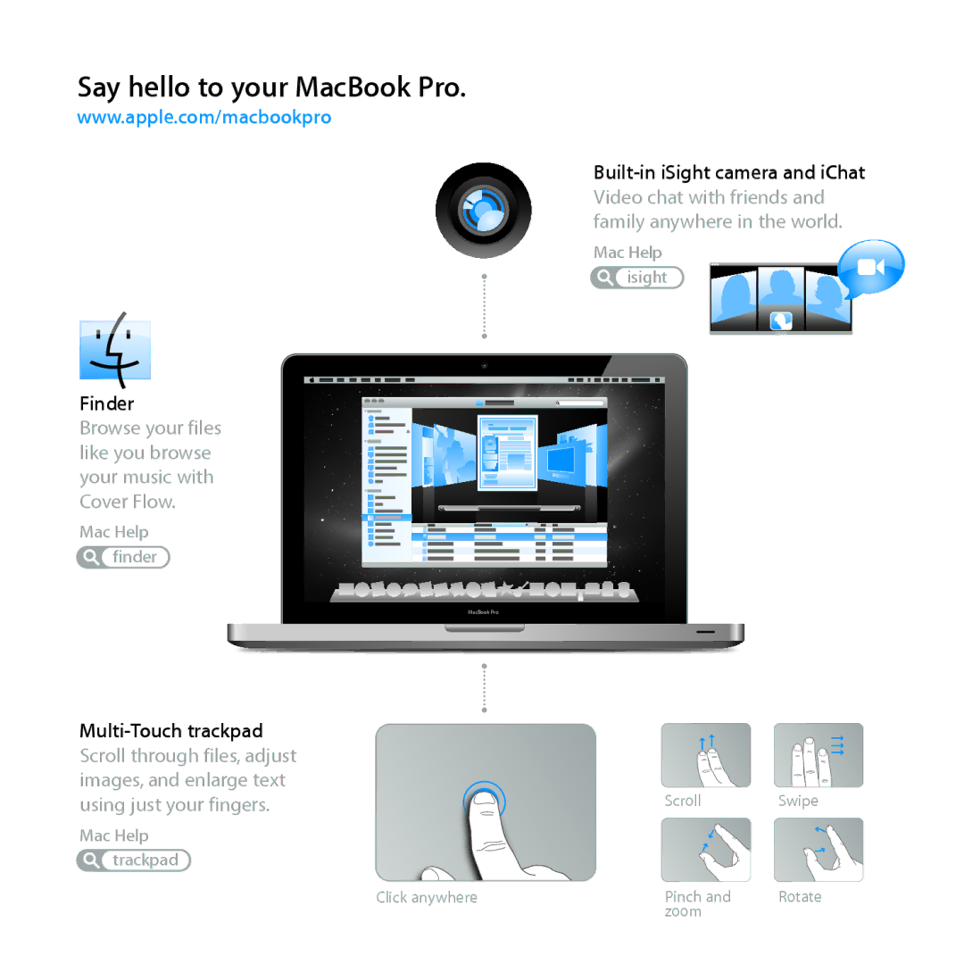 Apple ME662LL/A manual Say hello to your MacBook Pro 