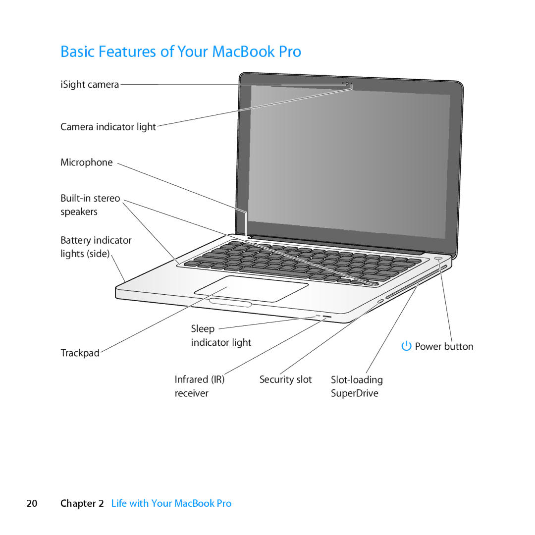 Apple ME662LL/A manual Basic Features of Your MacBook Pro 