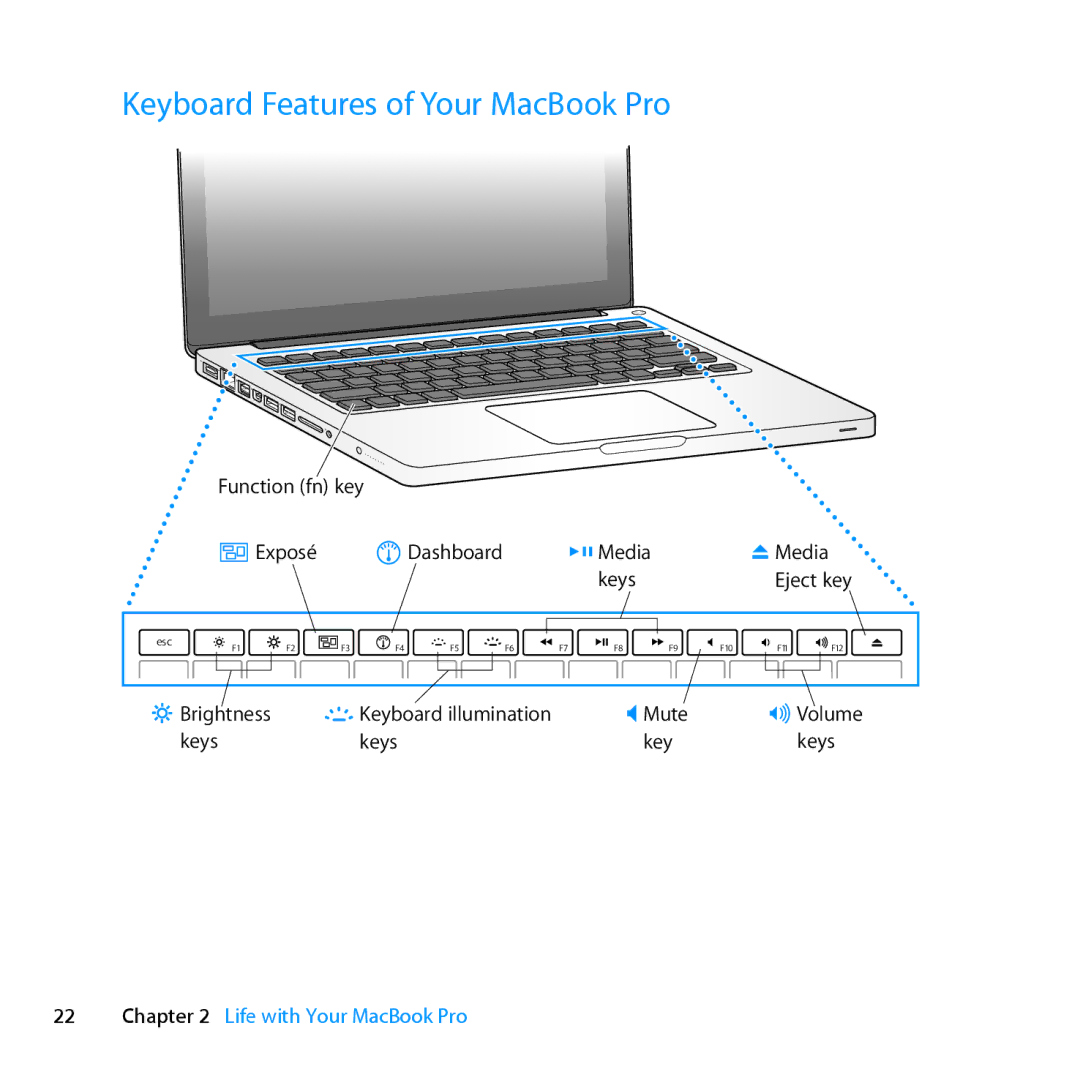 Apple ME662LL/A manual Keyboard Features of Your MacBook Pro 