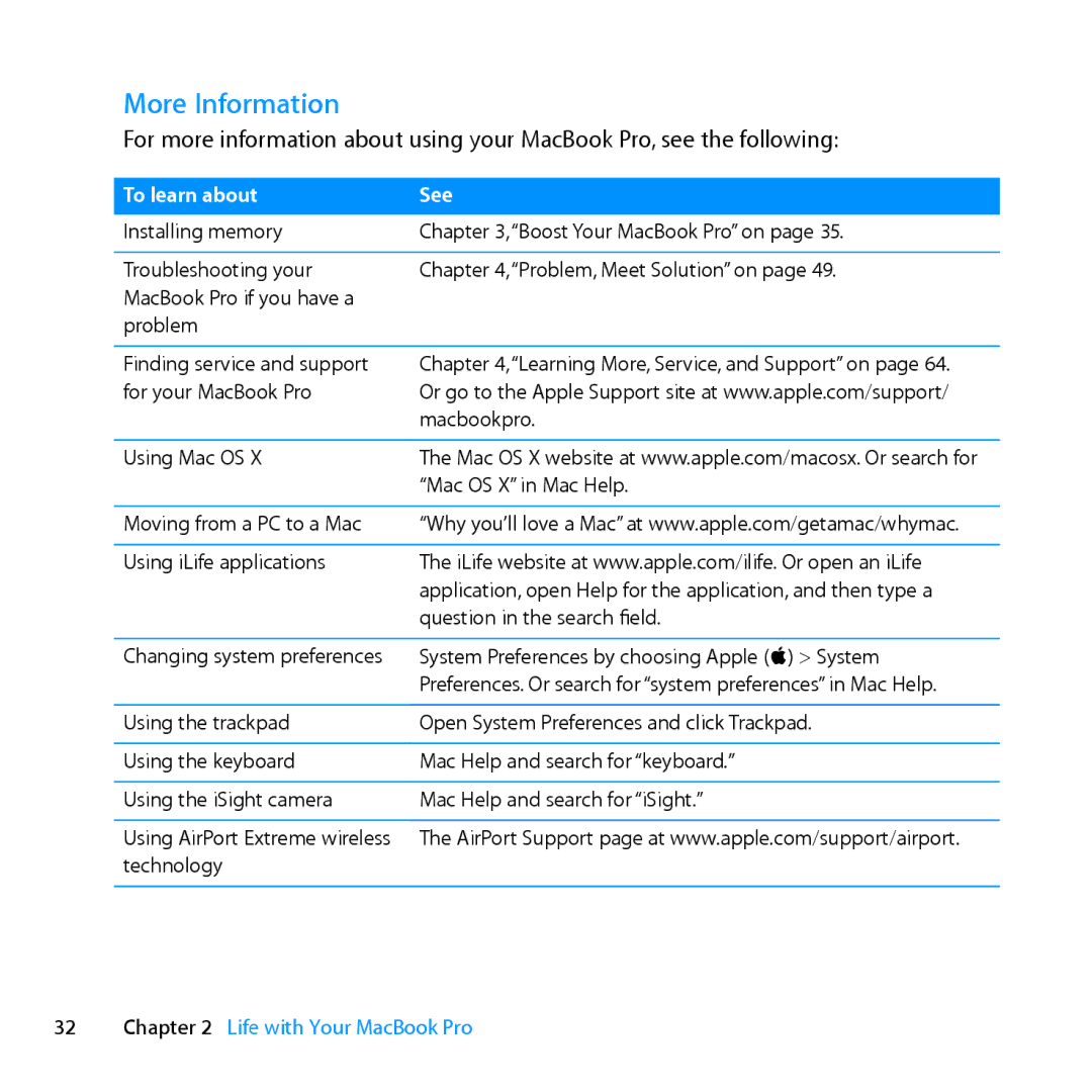 Apple ME662LL/A manual More Information, To learn about See 