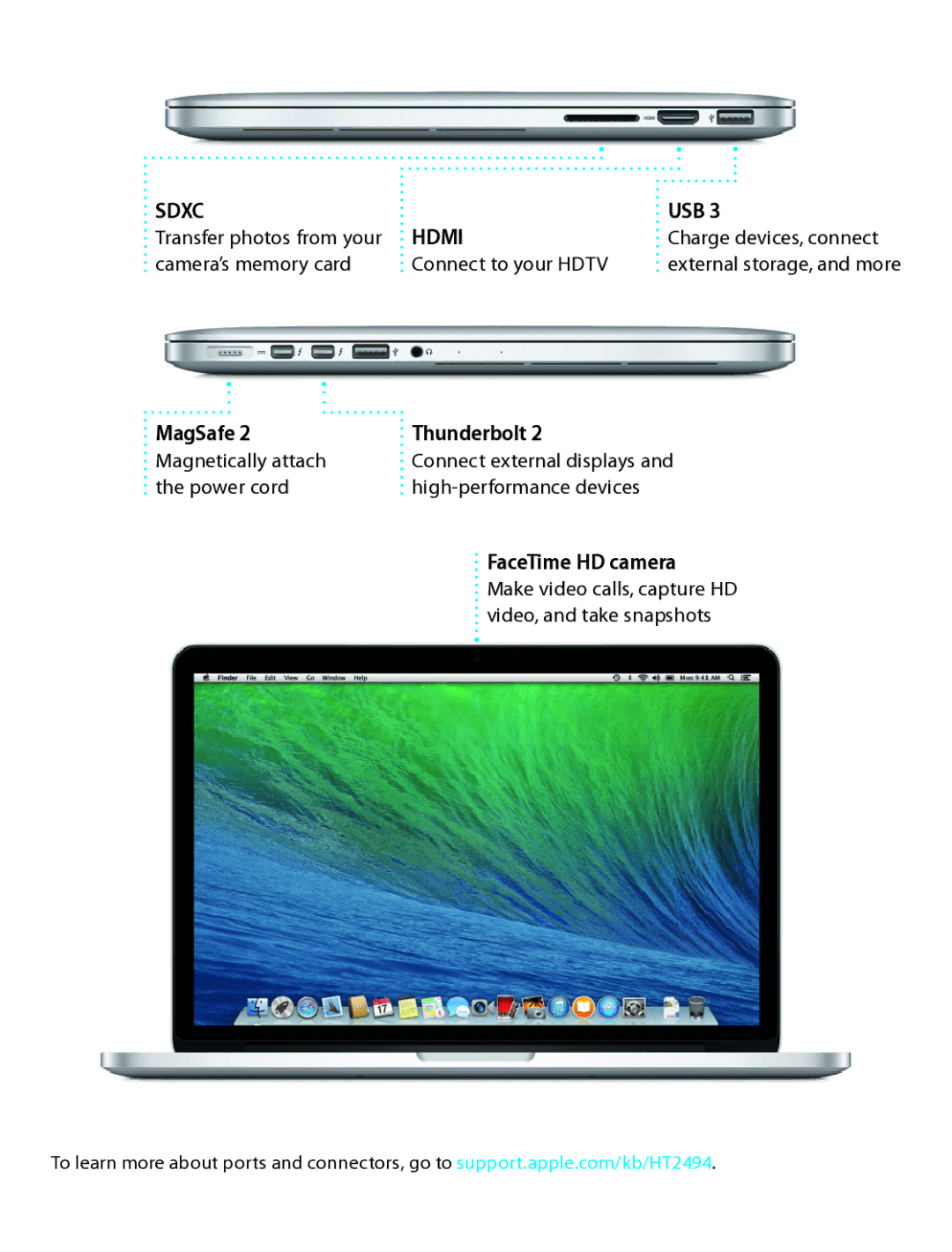 Apple MD102LL/A, ME665LL/A, ME864LL/A, ME294LL/A, MD212LL/A quick start MagSafe Thunderbolt, FaceTime HD camera 